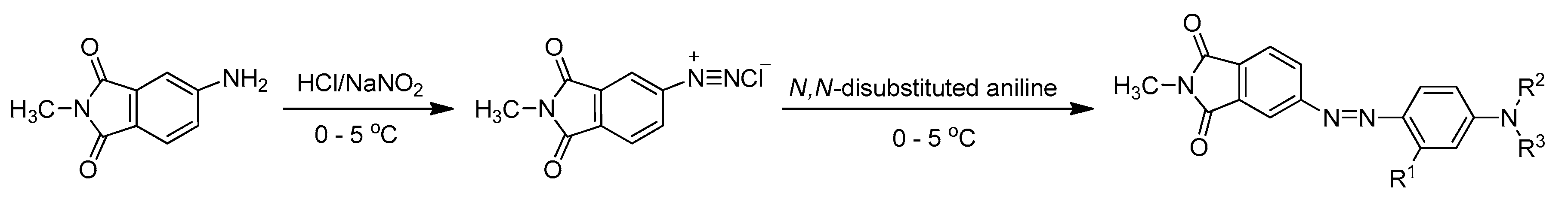 Materials 13 04924 sch003