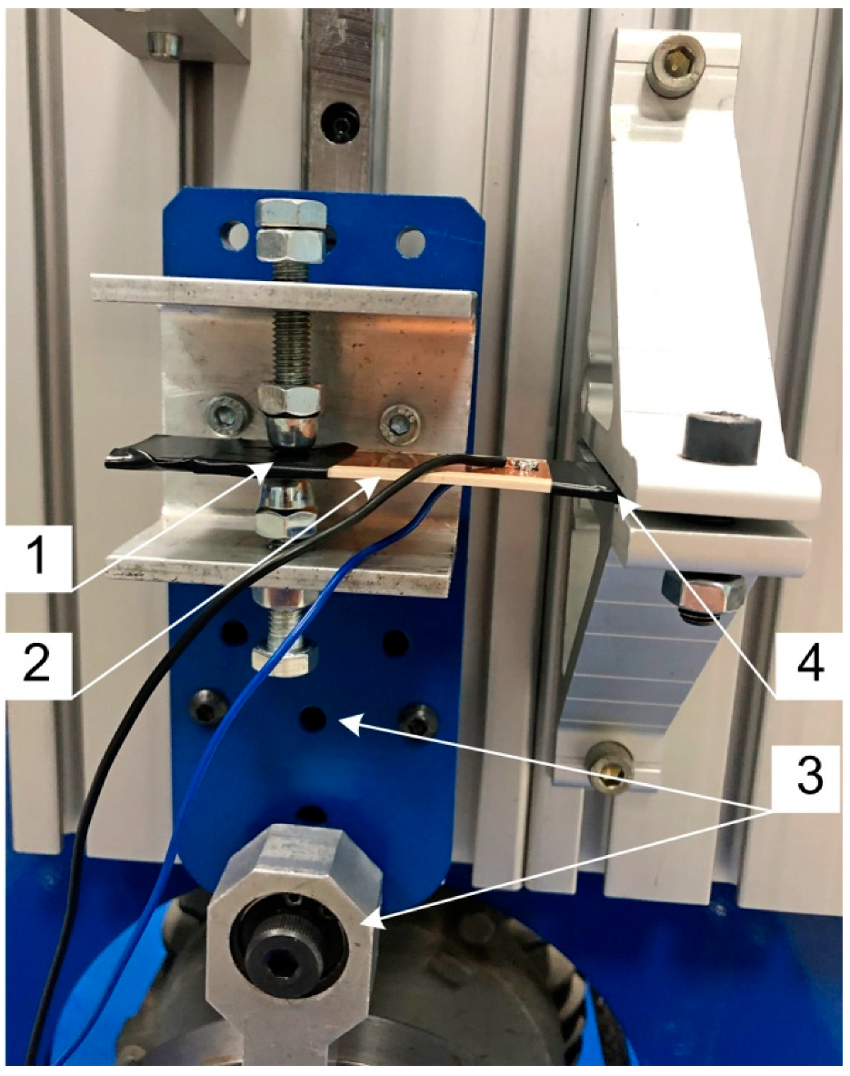 Materials 13 04925 g006