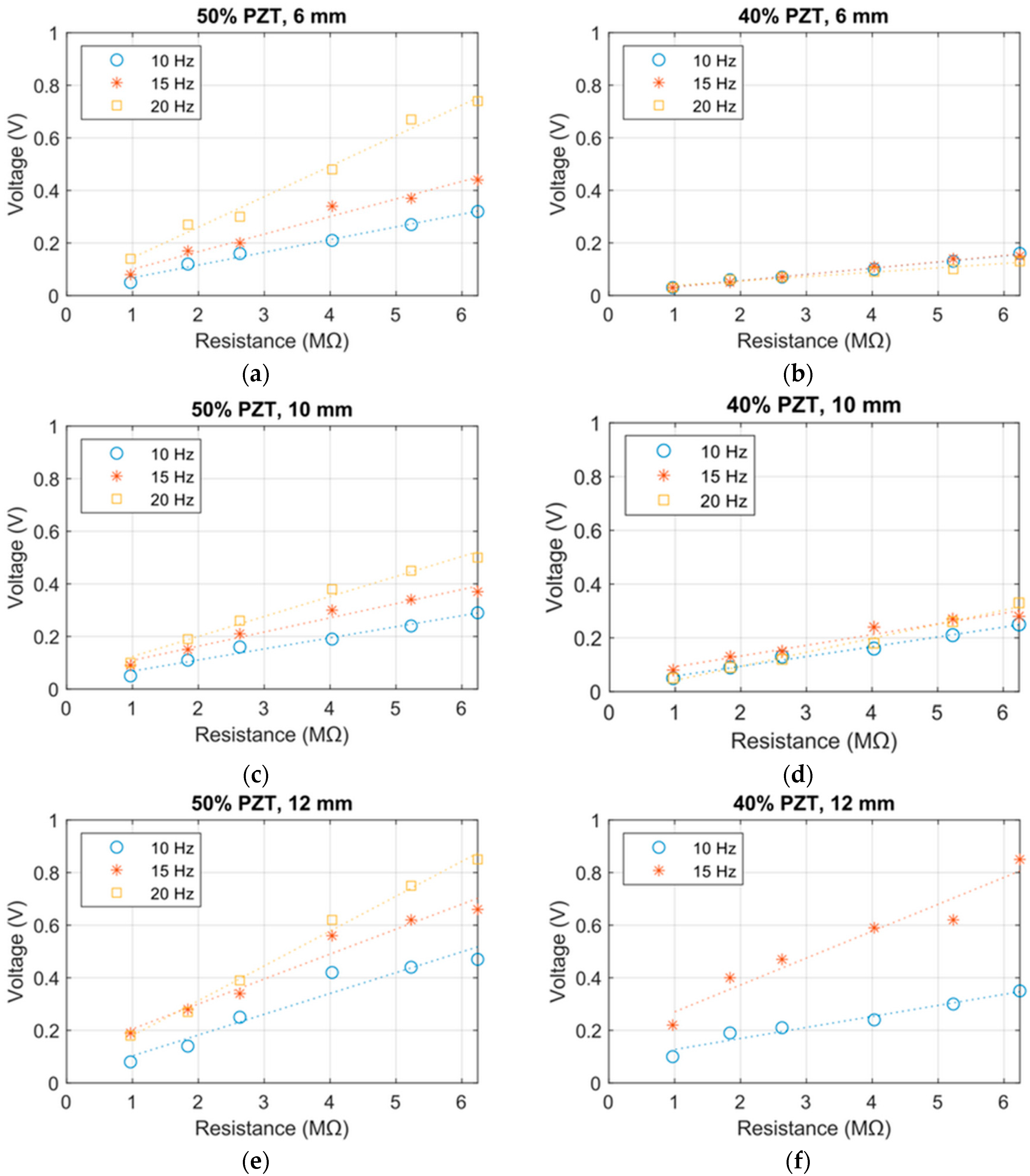 Materials 13 04925 g009