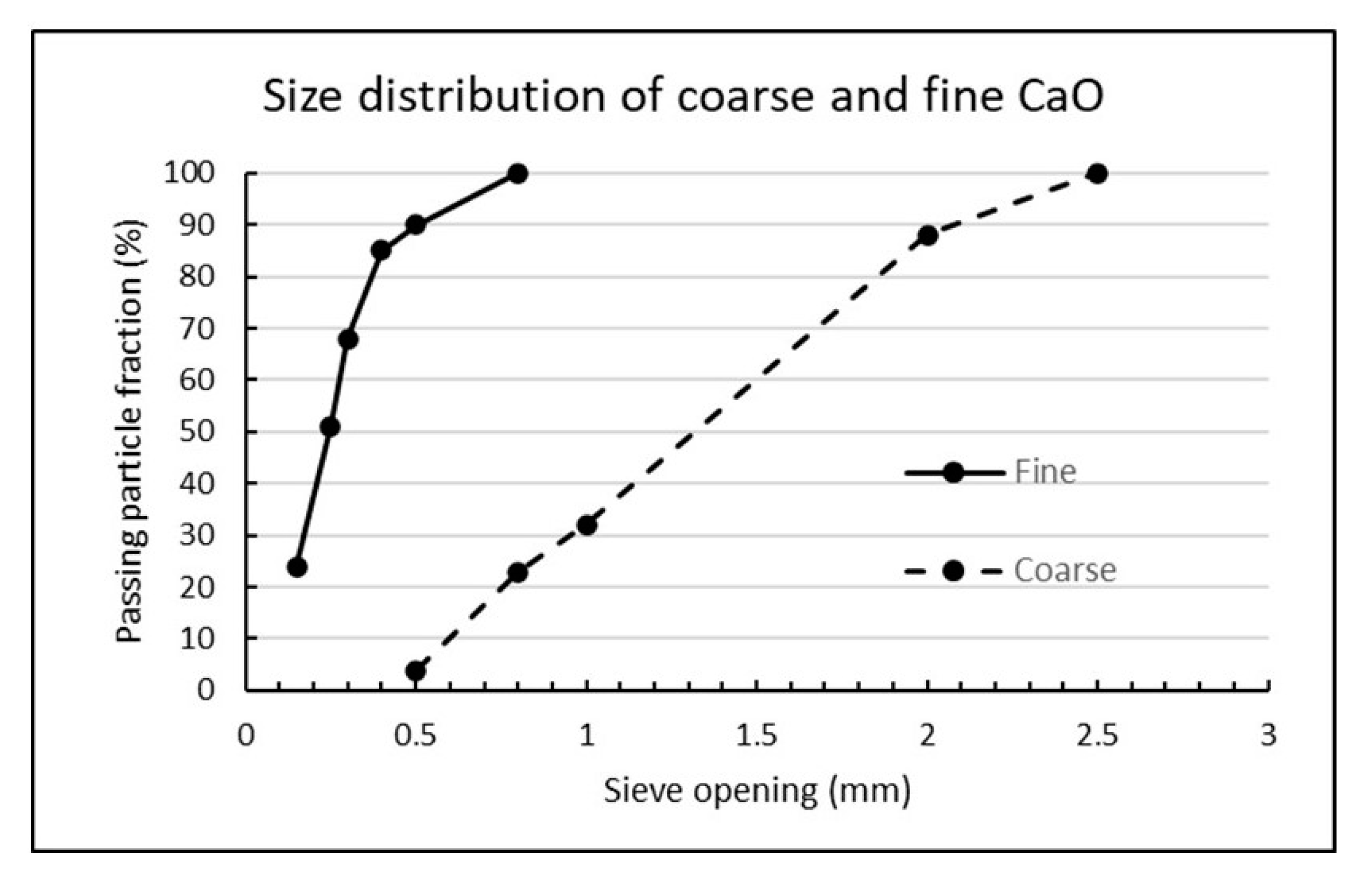 Materials 13 04926 g006