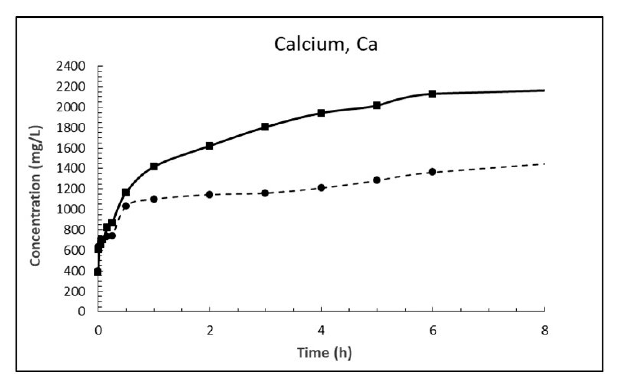 Materials 13 04926 g008