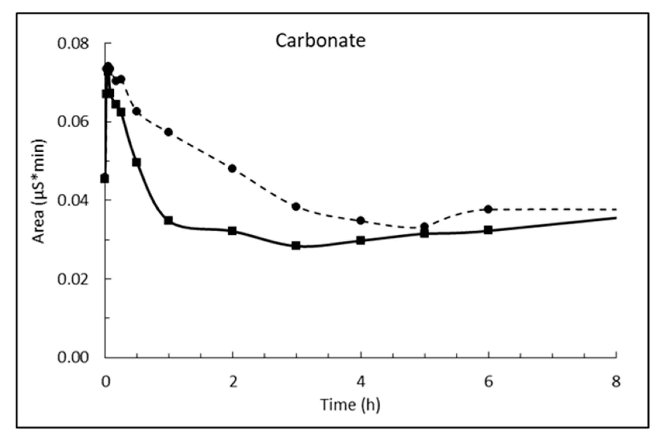 Materials 13 04926 g010