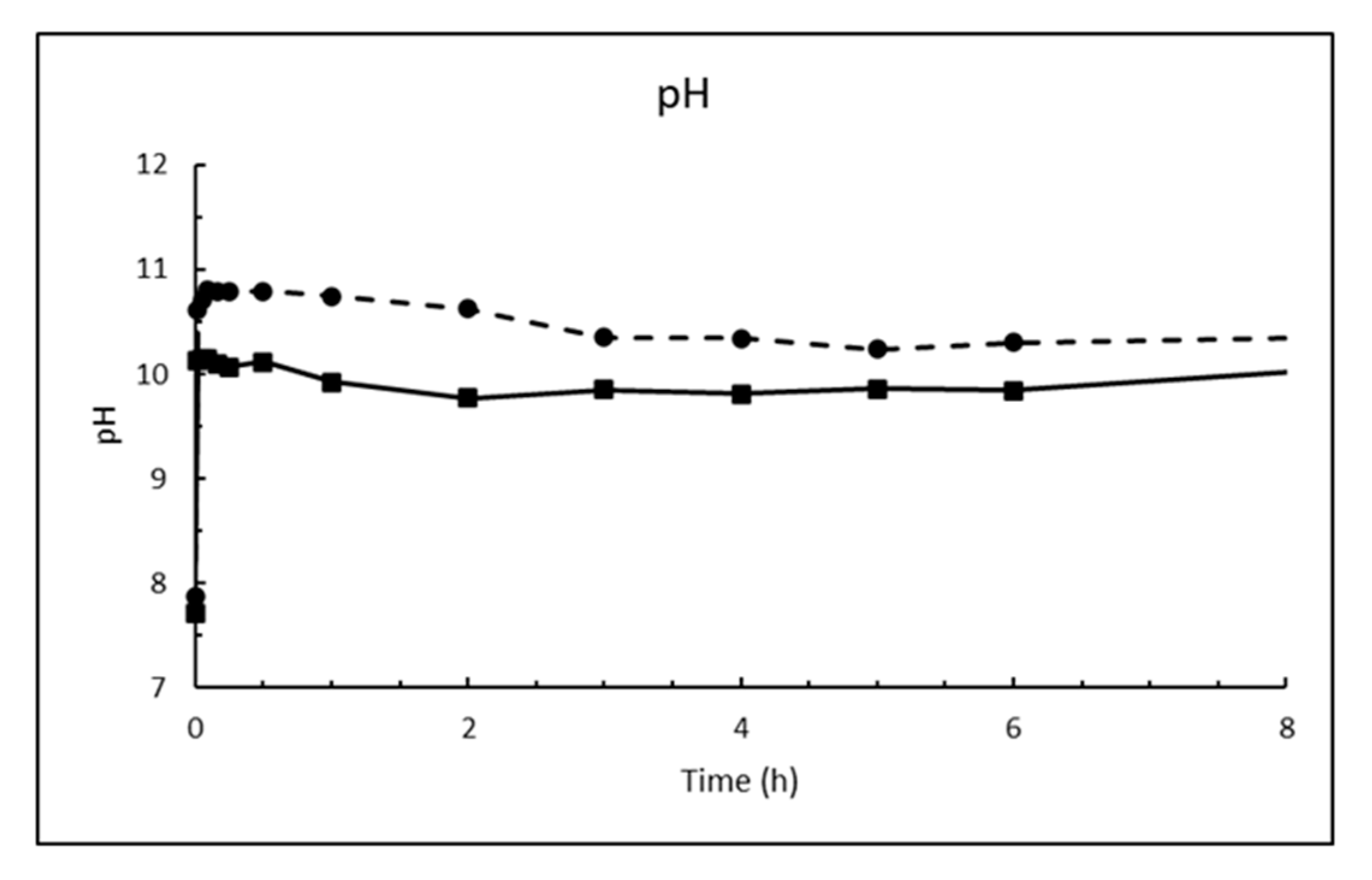 Materials 13 04926 g011