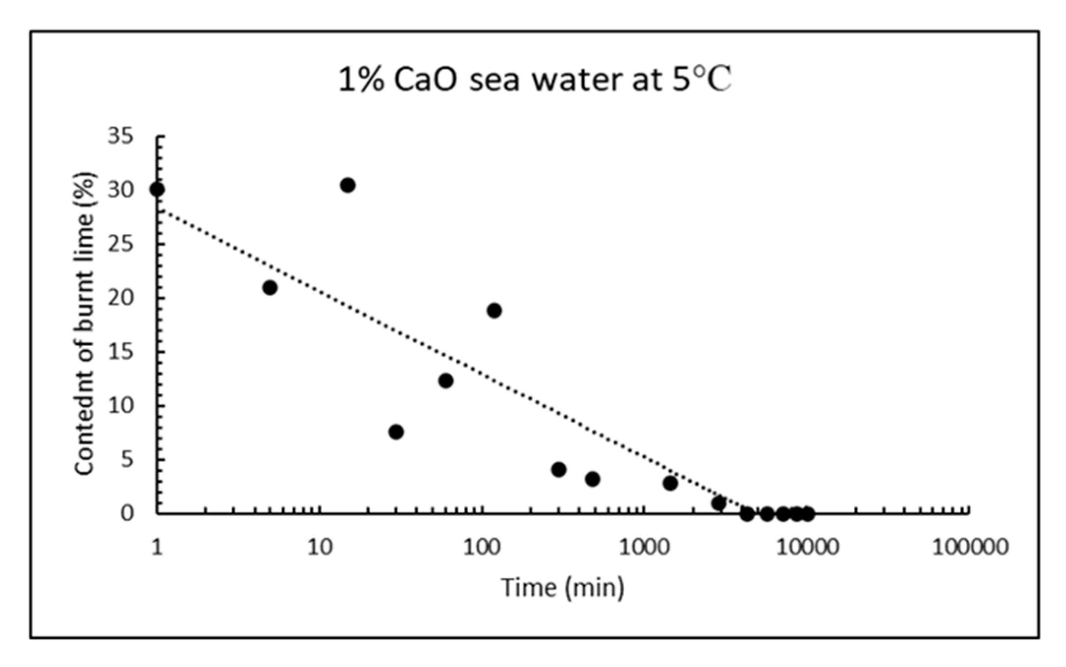 Materials 13 04926 g014