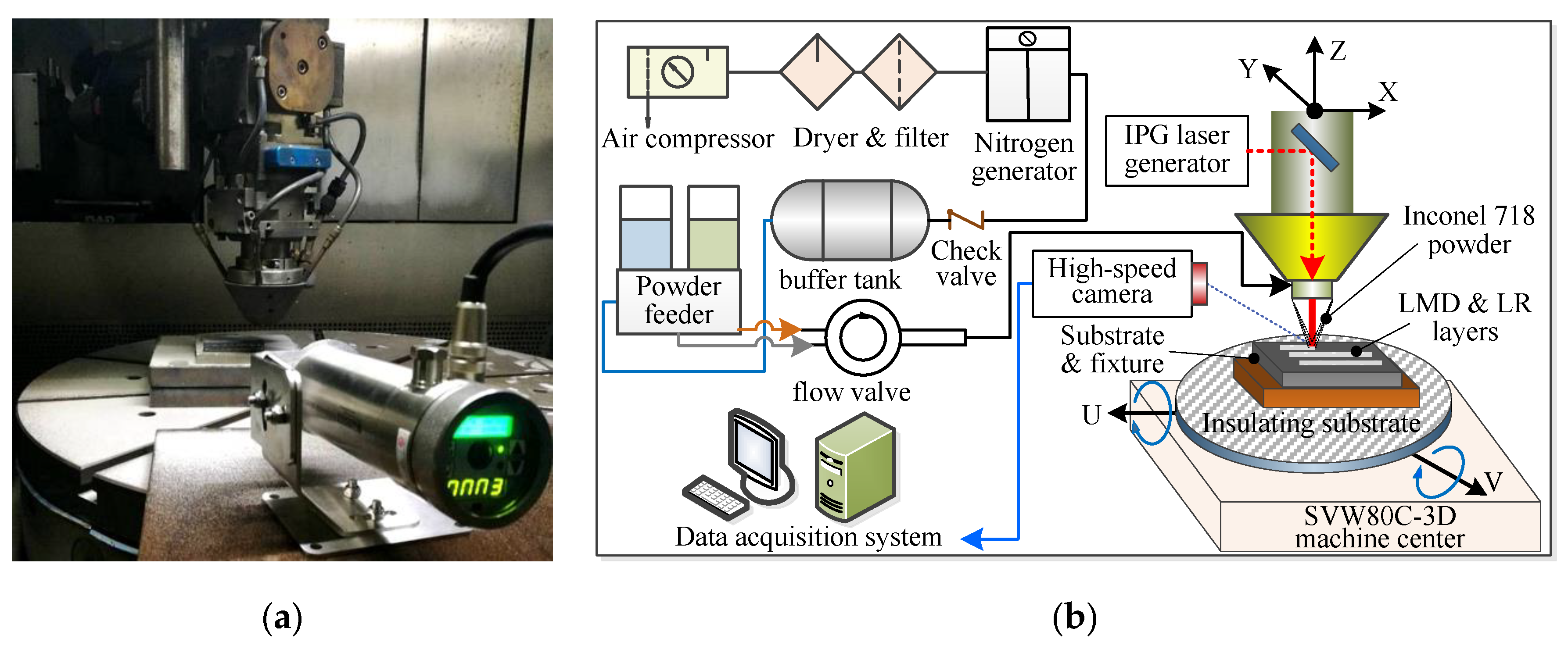 Materials 13 04927 g001