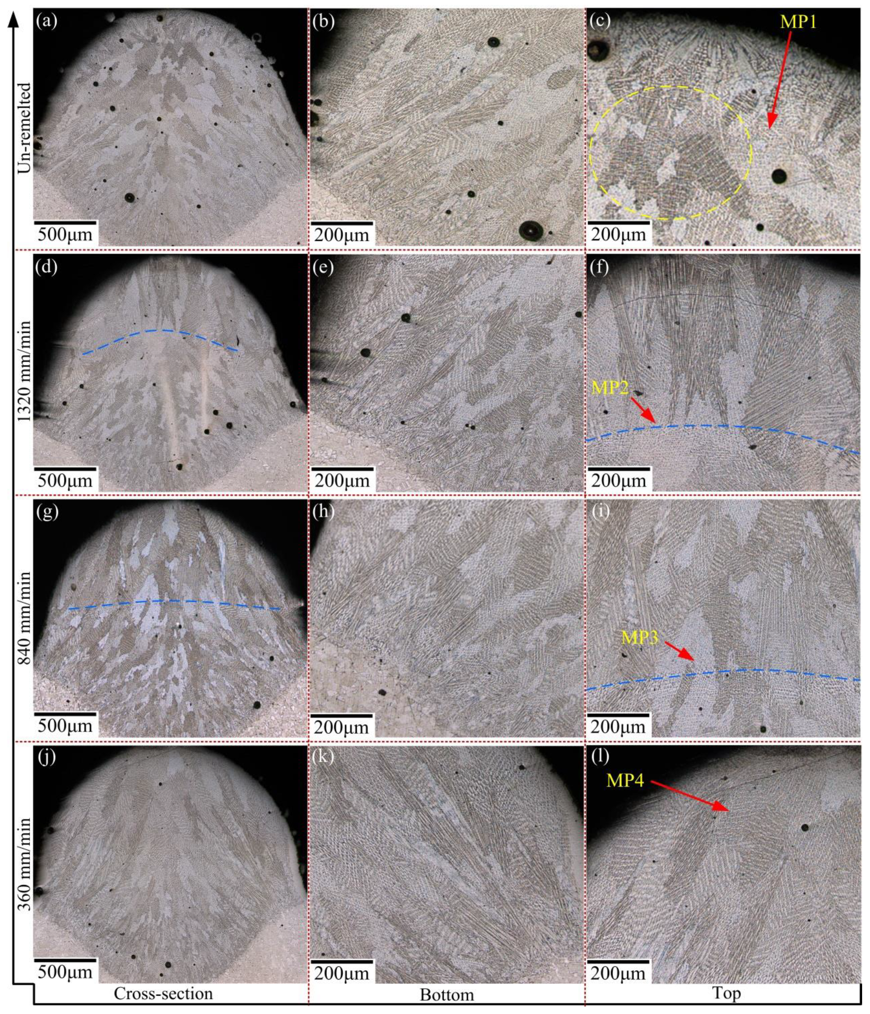 Materials 13 04927 g004