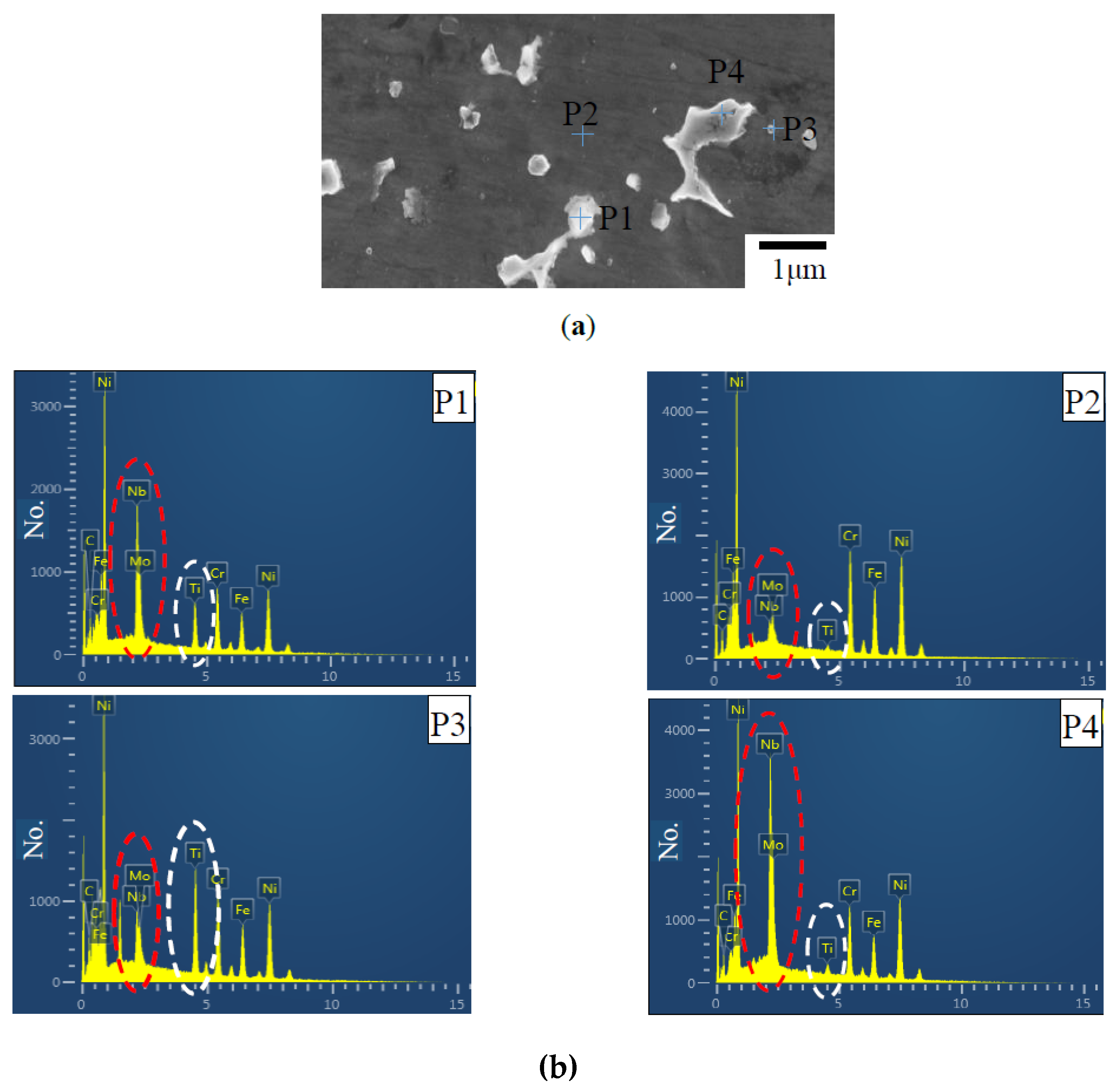 Materials 13 04927 g006