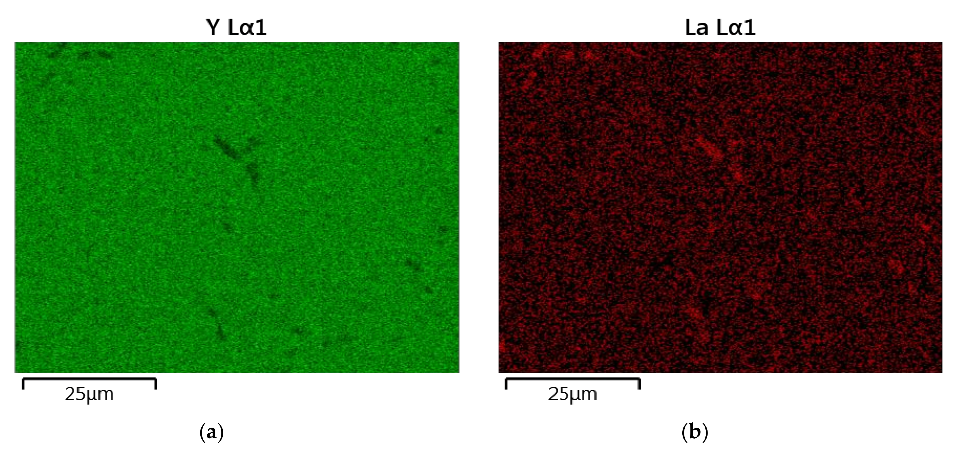 Materials 13 04928 g006a