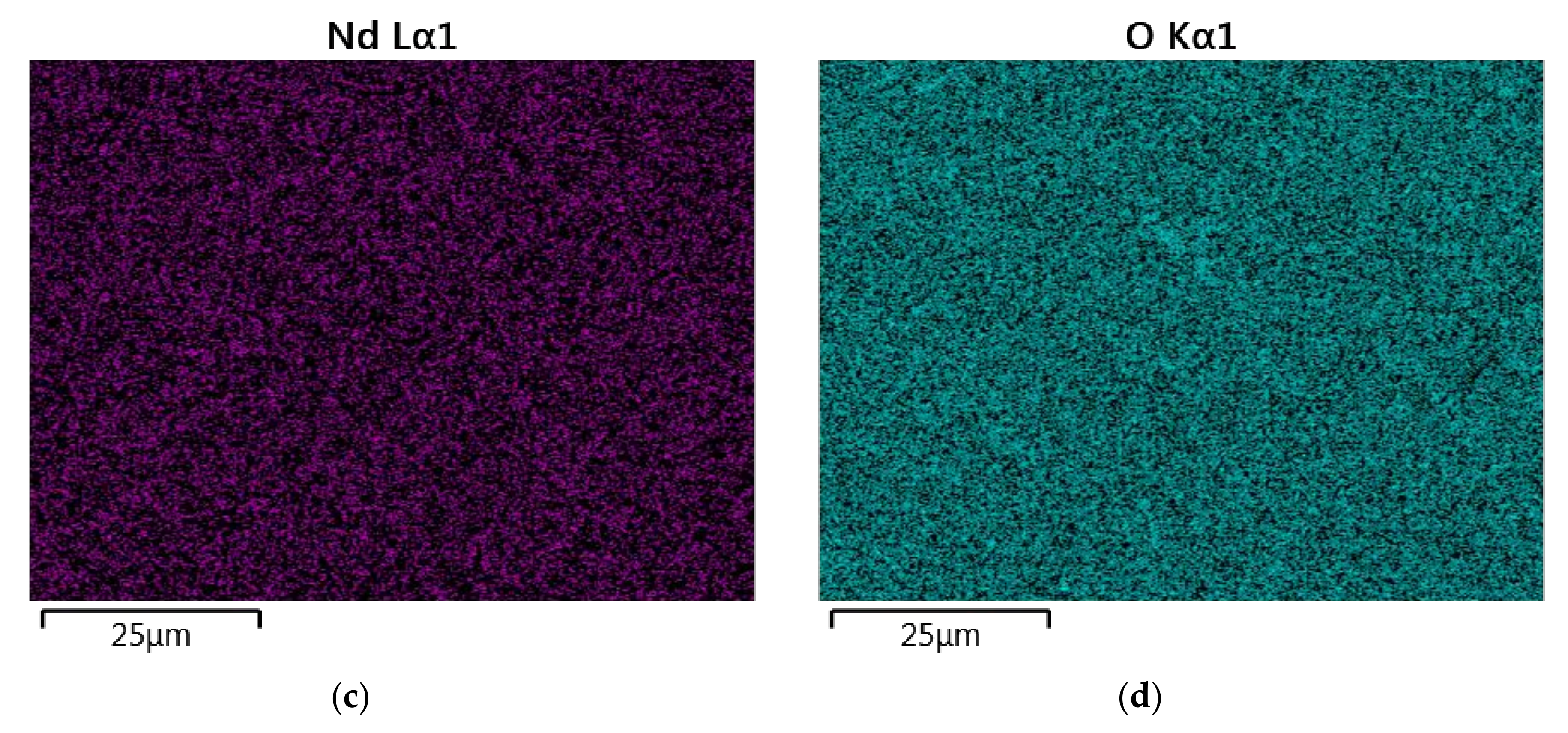 Materials 13 04928 g006b