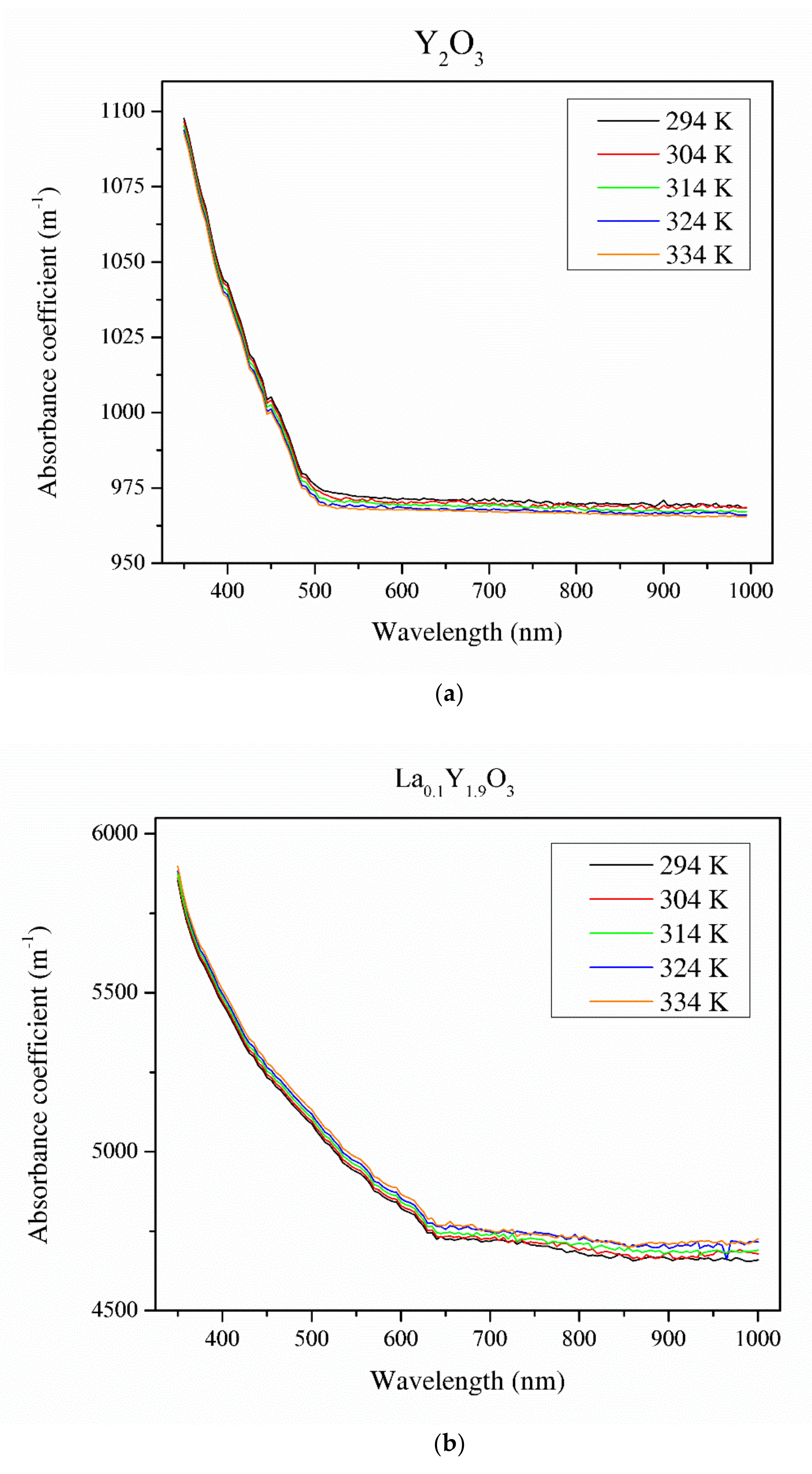 Materials 13 04928 g008a