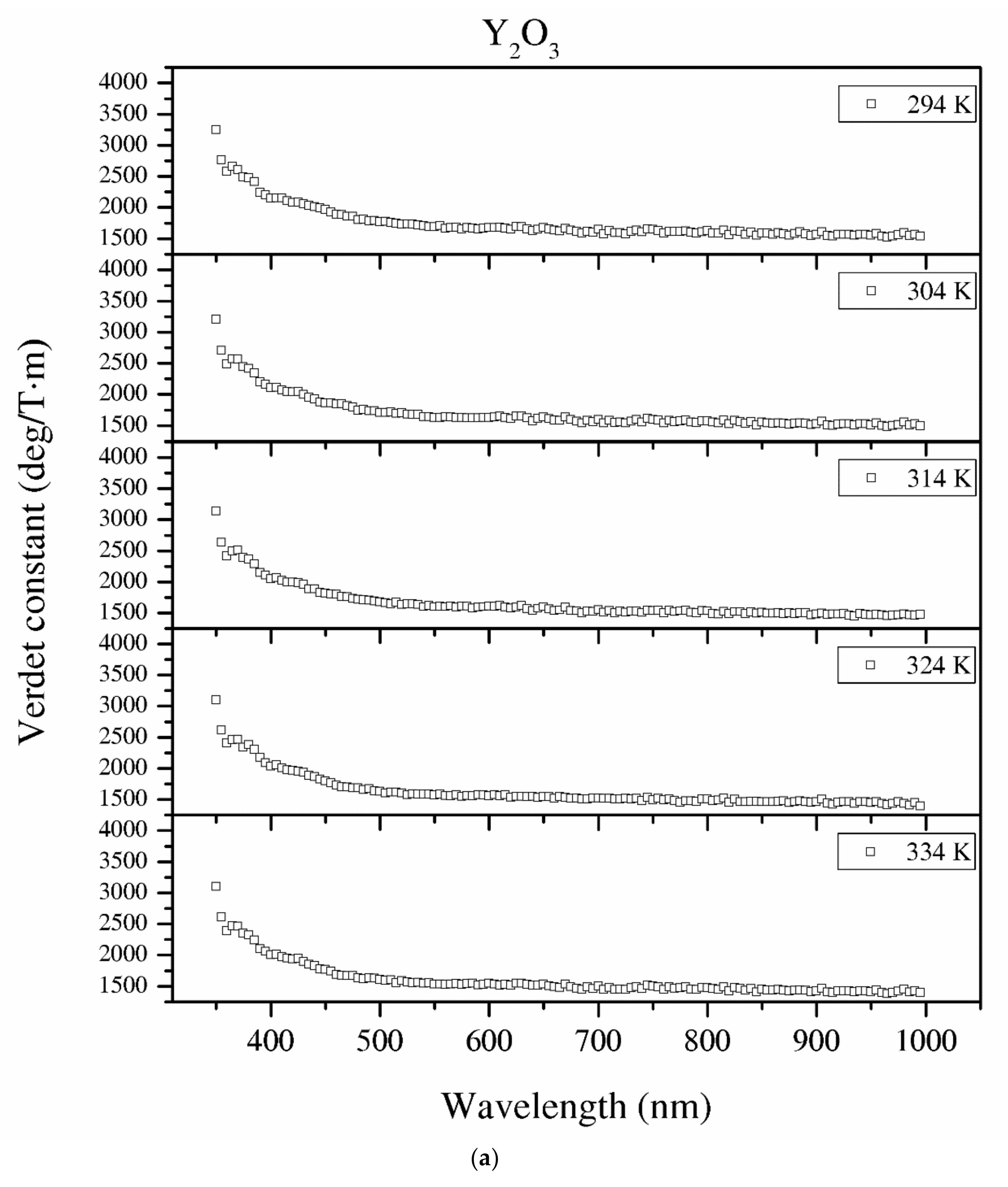 Materials 13 04928 g012a