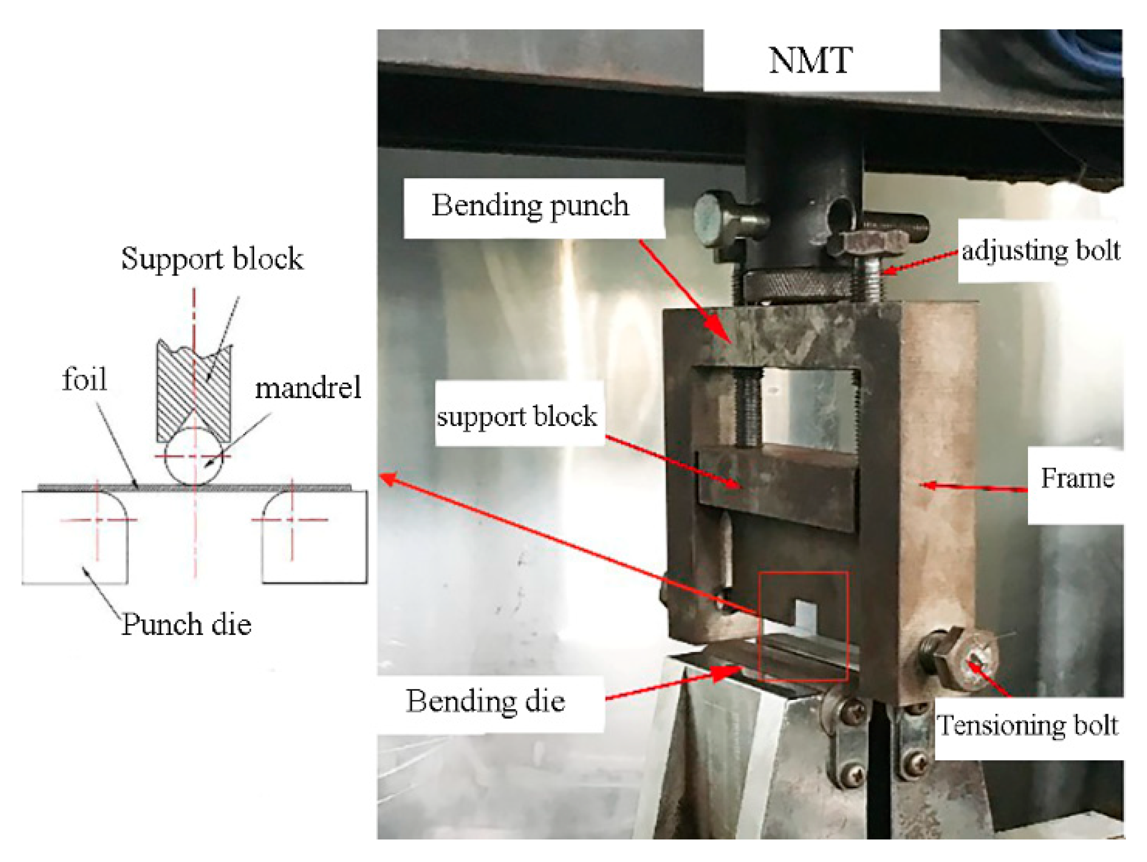 Materials 13 04929 g002