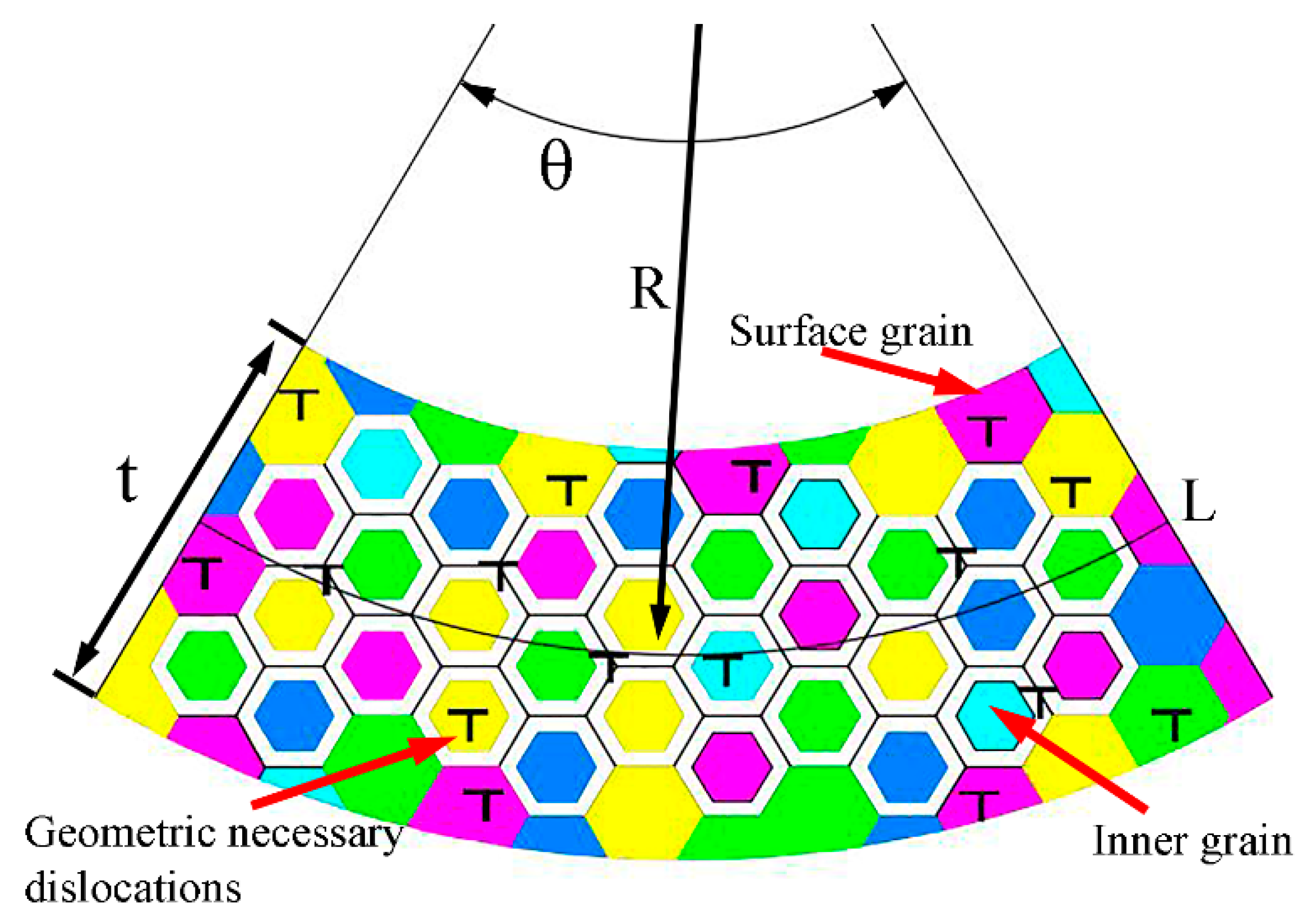 Materials 13 04929 g006