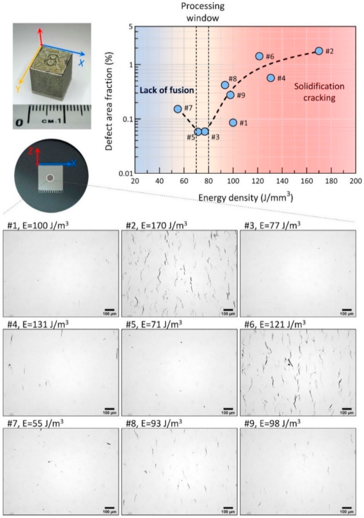 Materials 13 04930 g001