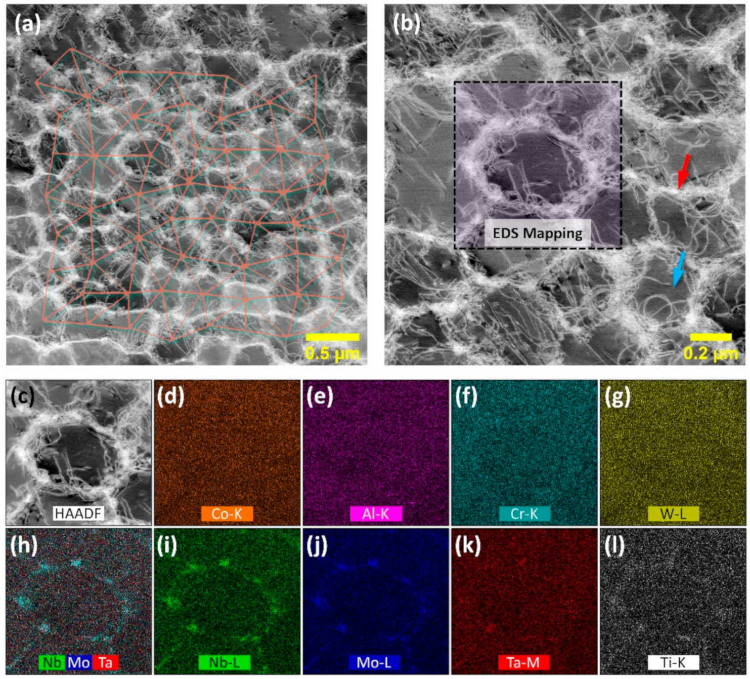 Materials 13 04930 g002