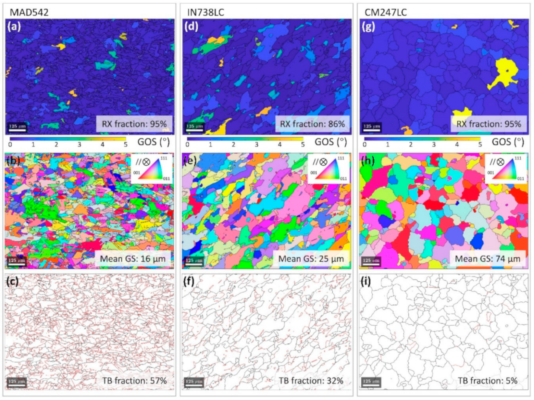 Materials 13 04930 g003