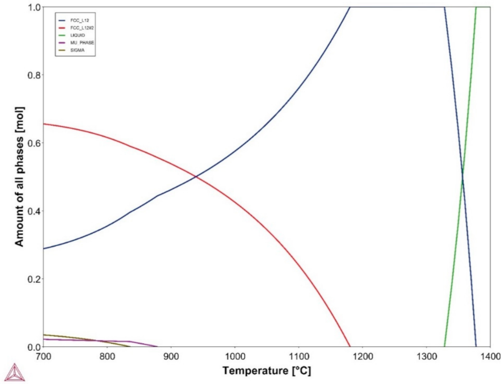 Materials 13 04930 g0a1