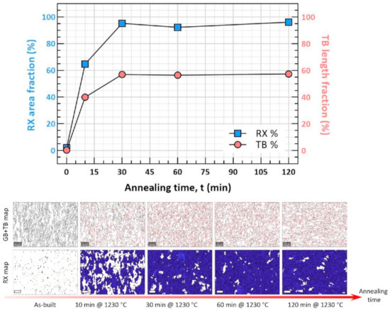 Materials 13 04930 g0a4