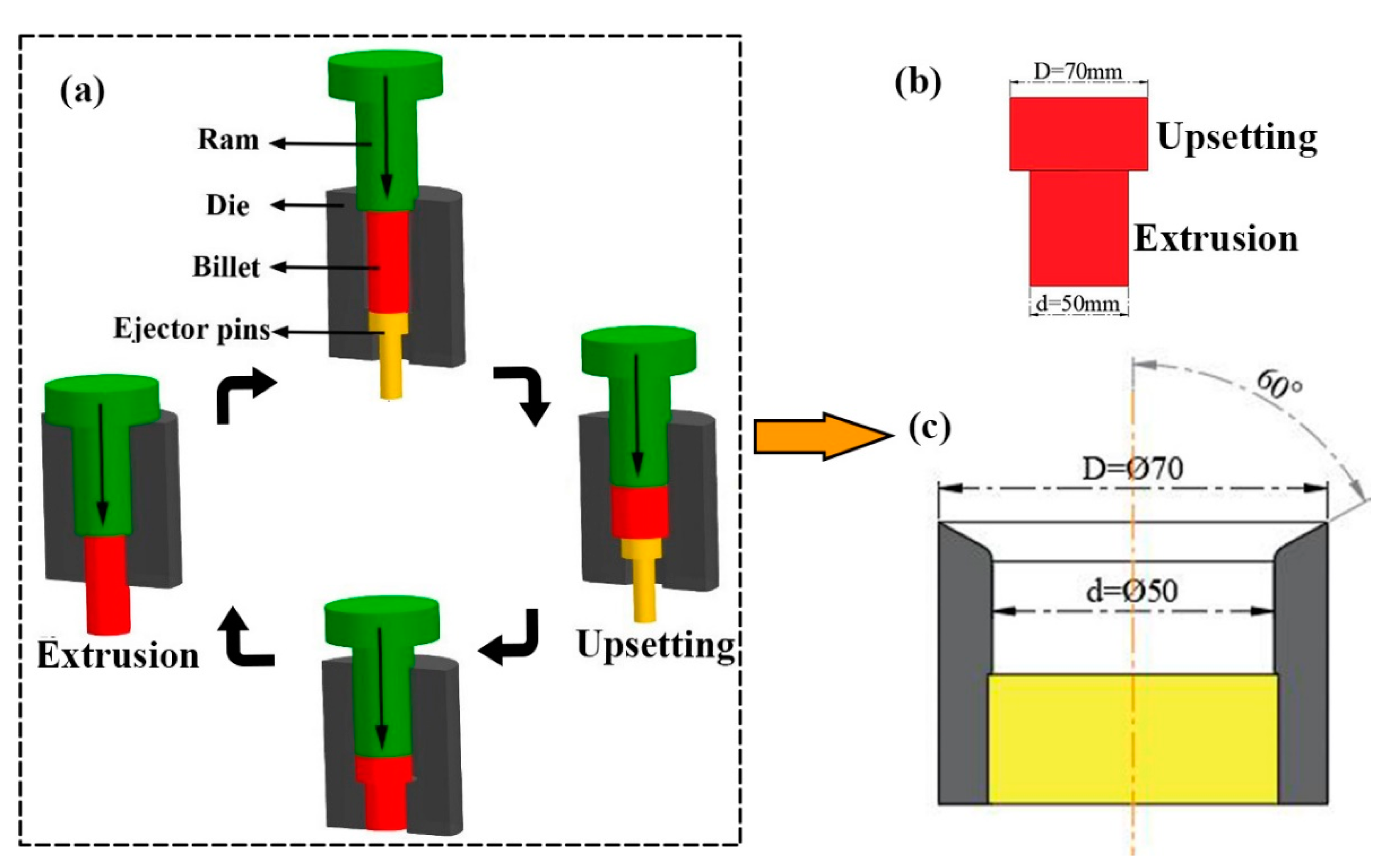 Materials 13 04932 g001