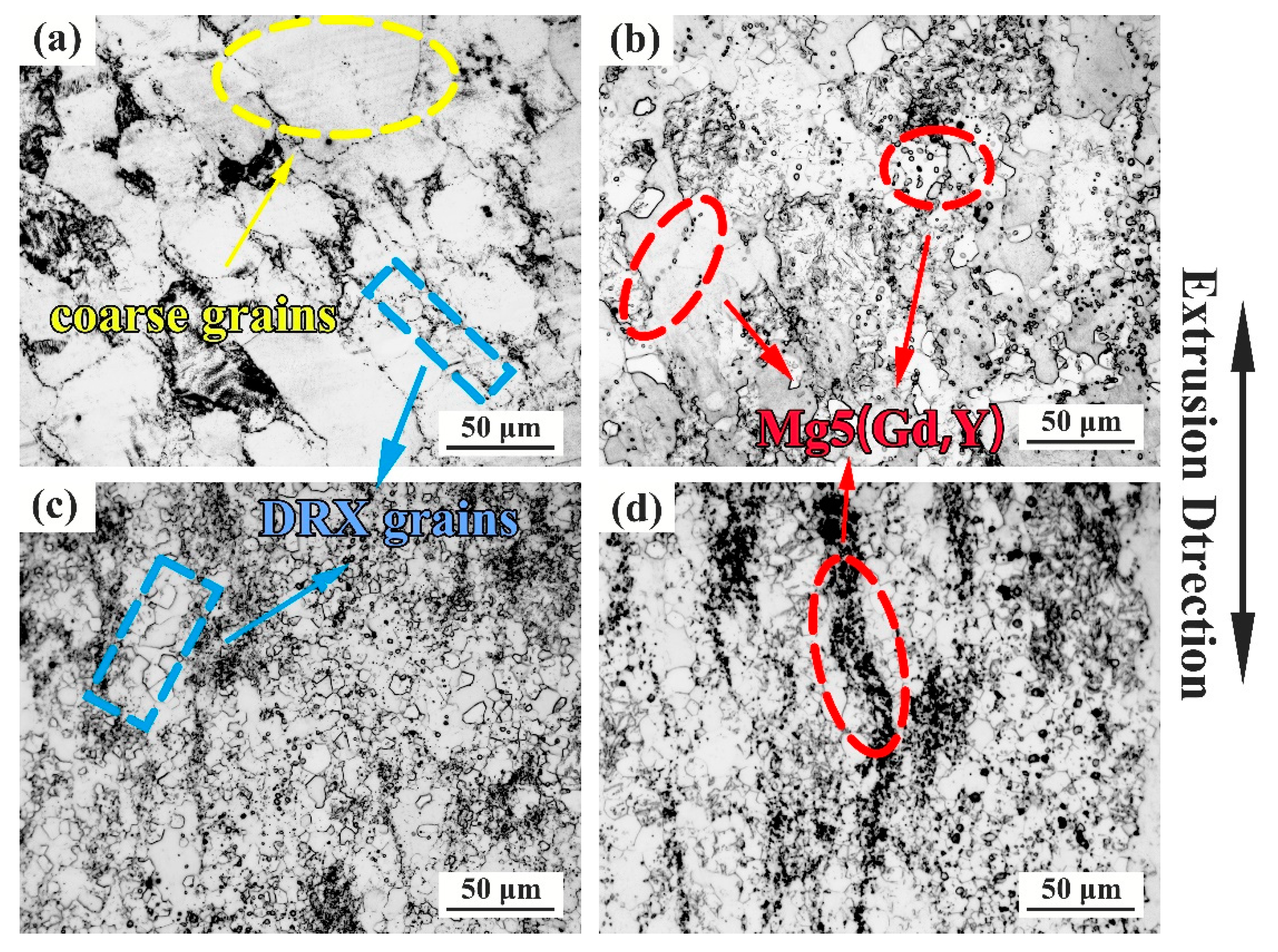 Materials 13 04932 g003