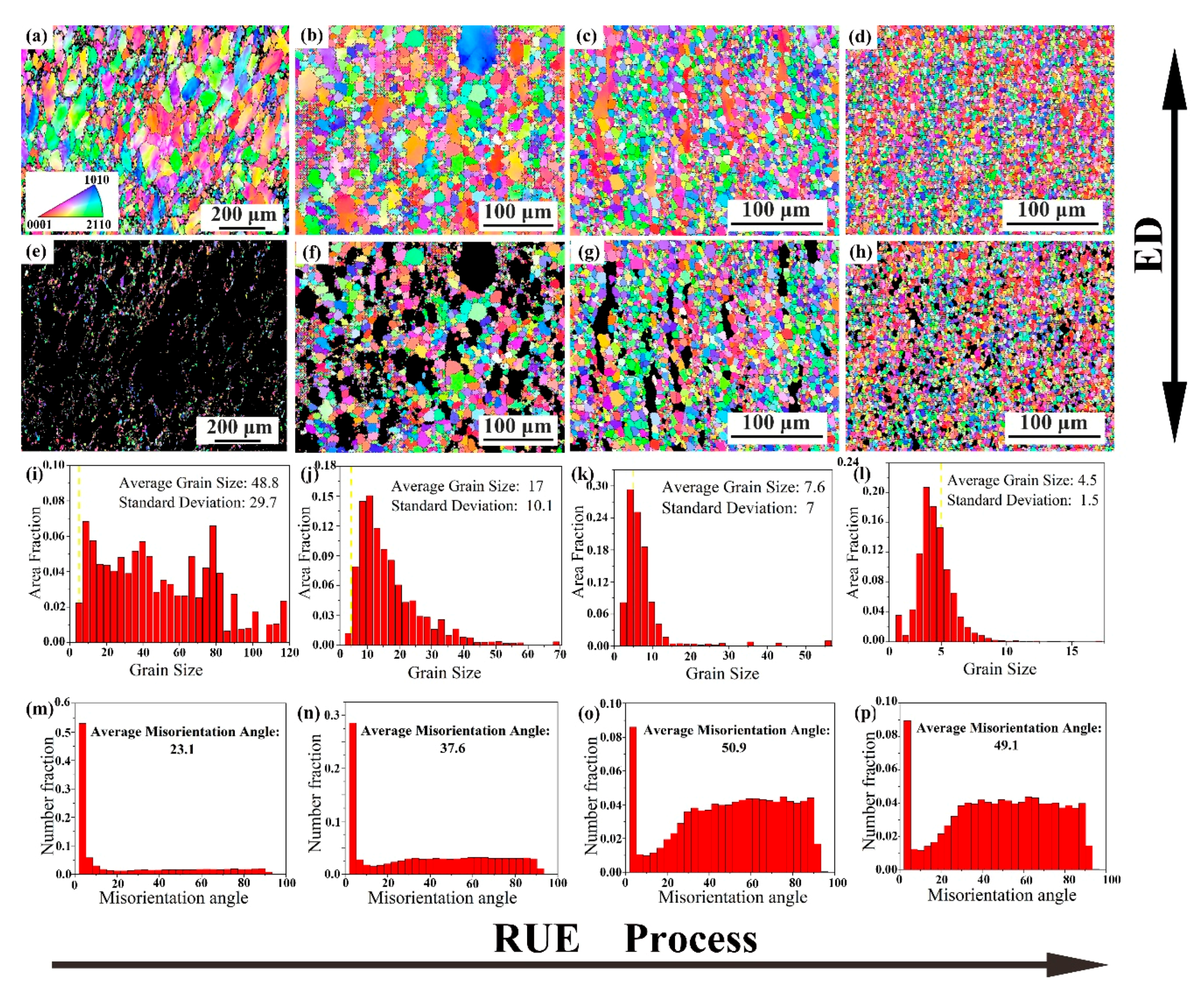 Materials 13 04932 g006