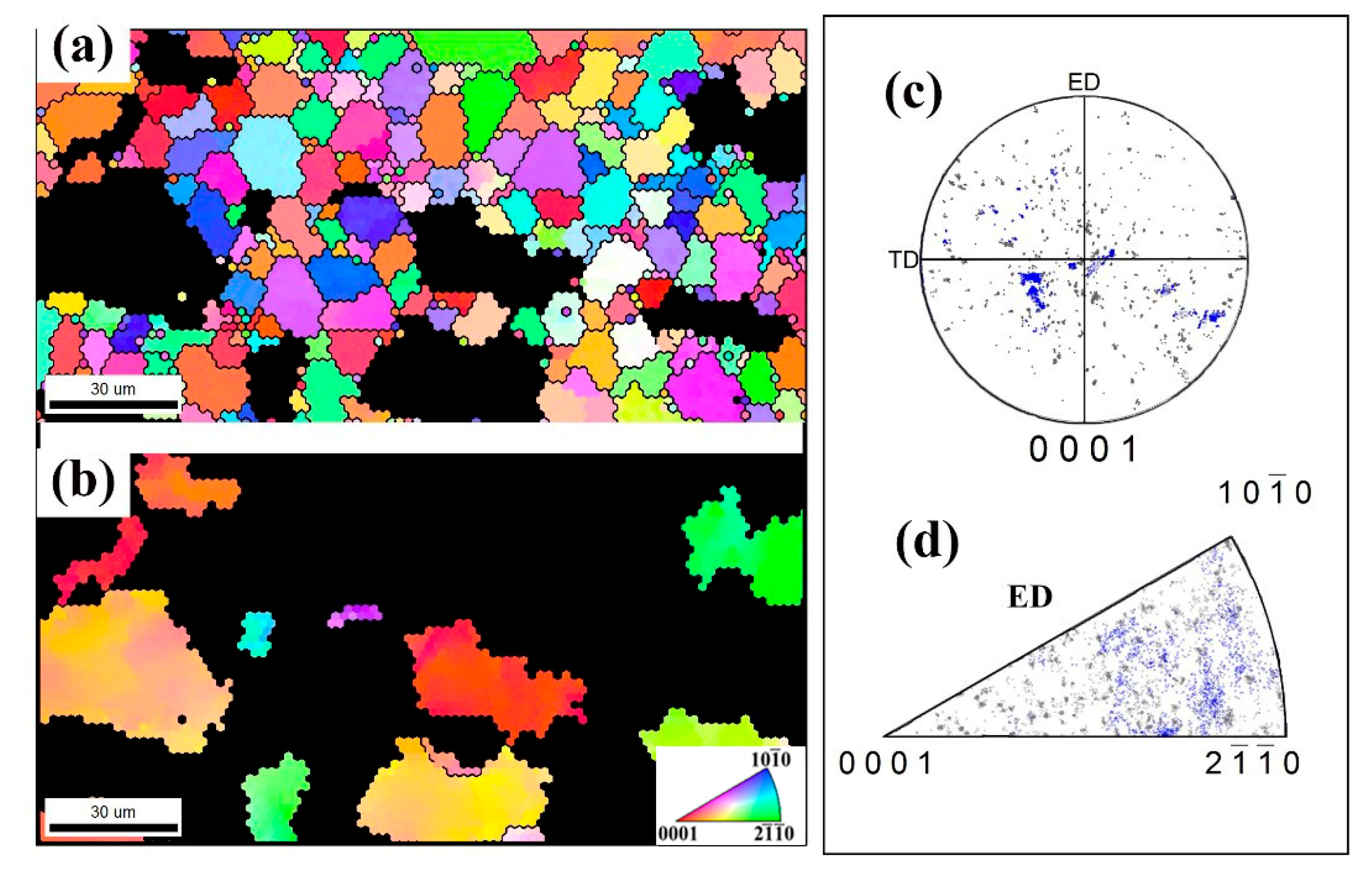 Materials 13 04932 g010