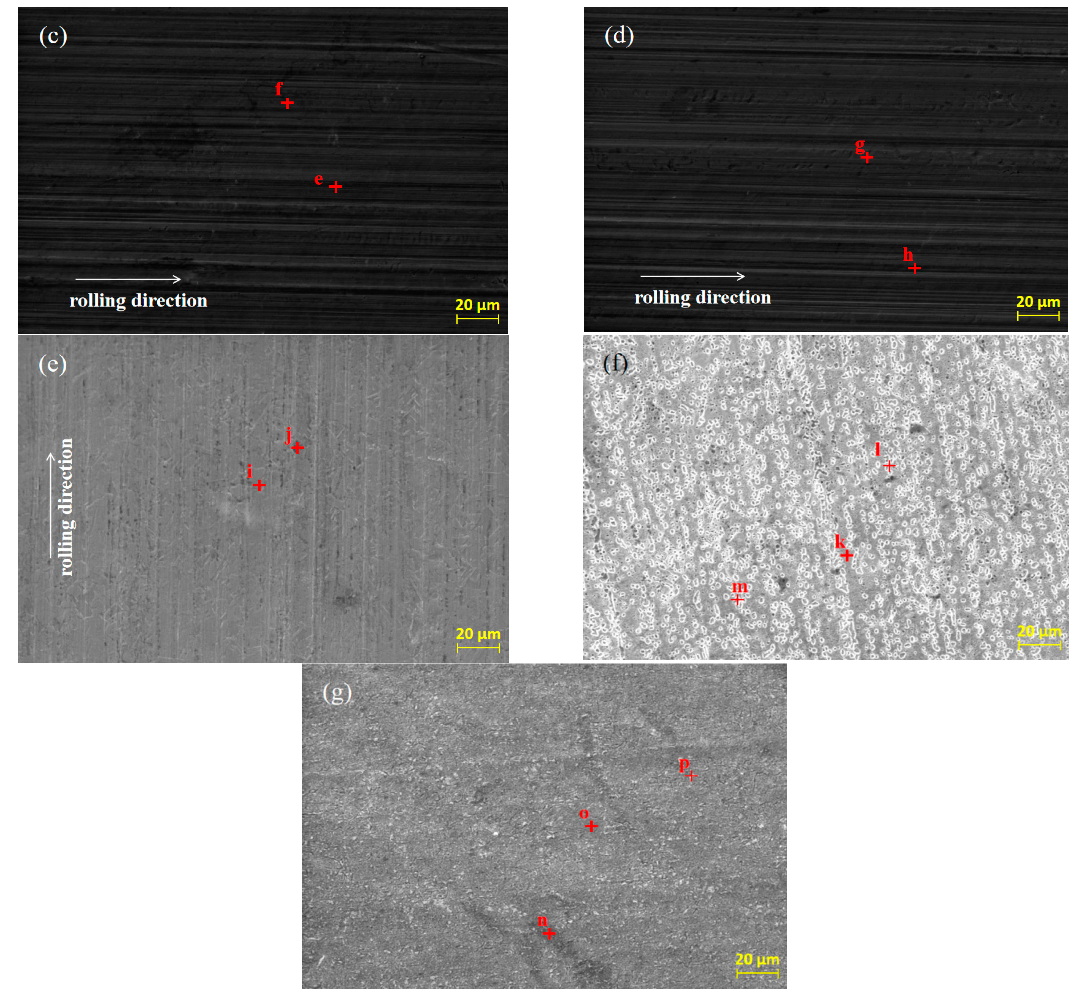 Materials 13 04933 g004b