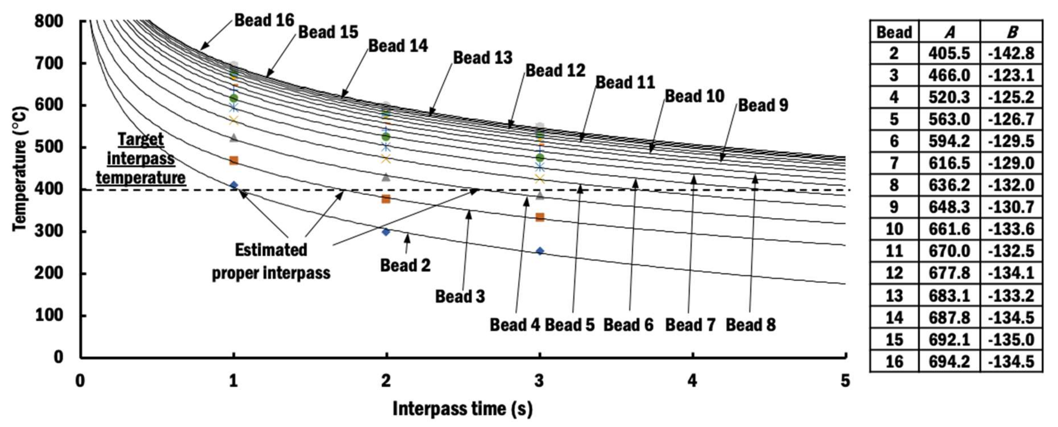 Materials 13 04935 g009