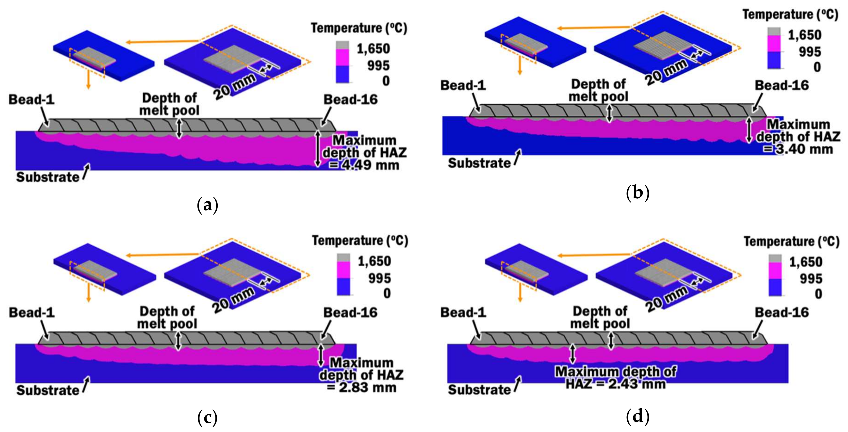 Materials 13 04935 g013
