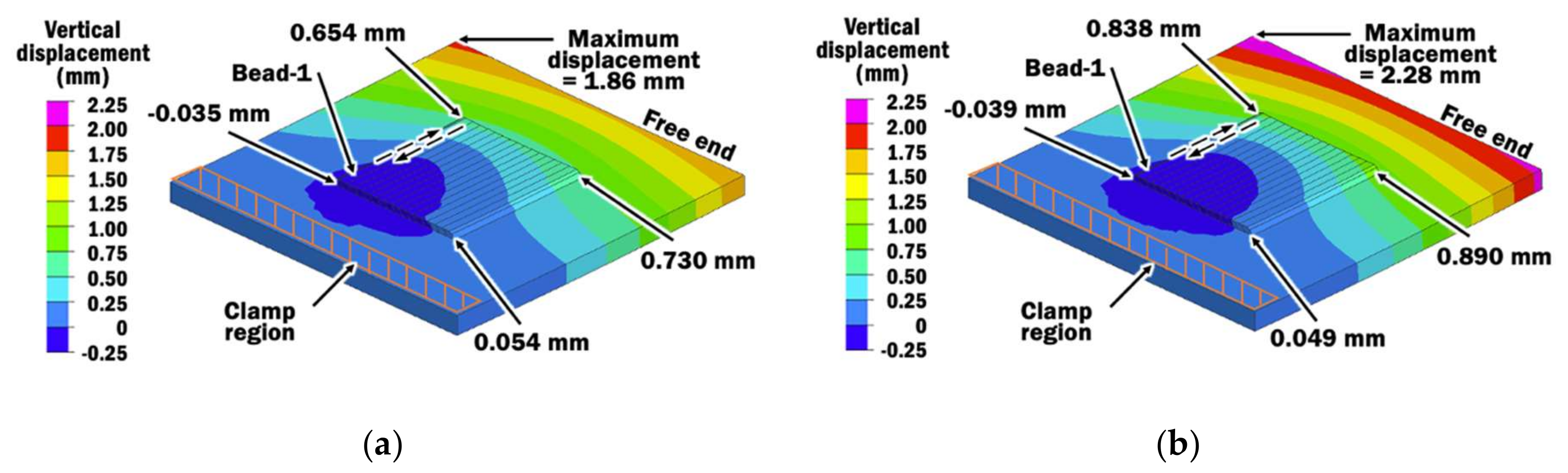 Materials 13 04935 g015