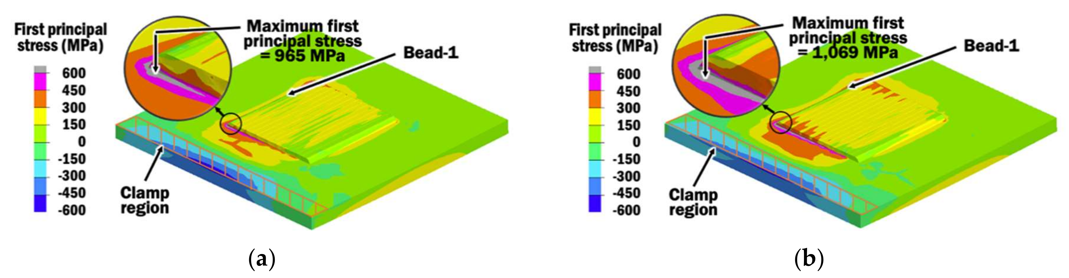Materials 13 04935 g018