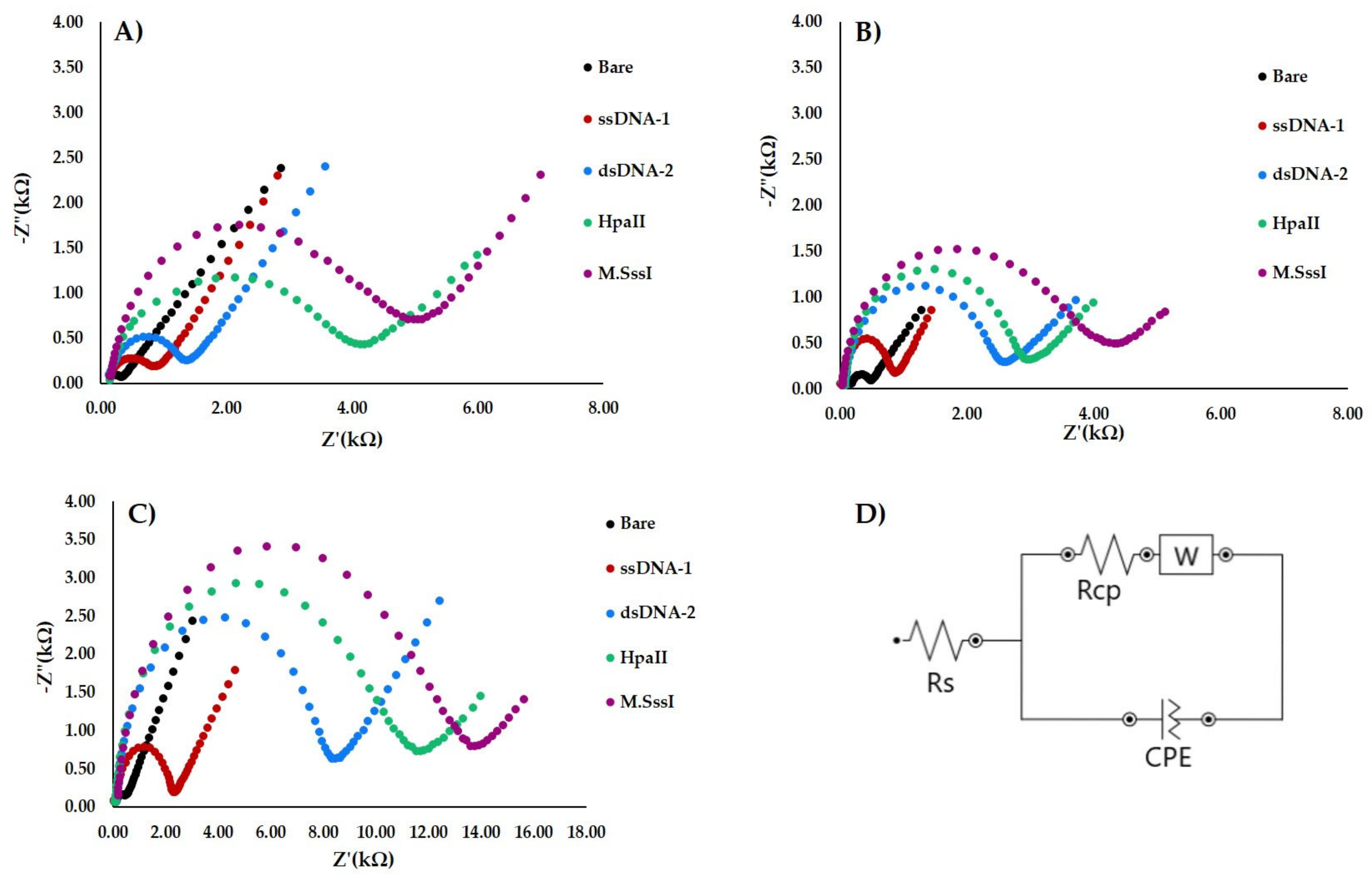 Materials 13 04936 g004