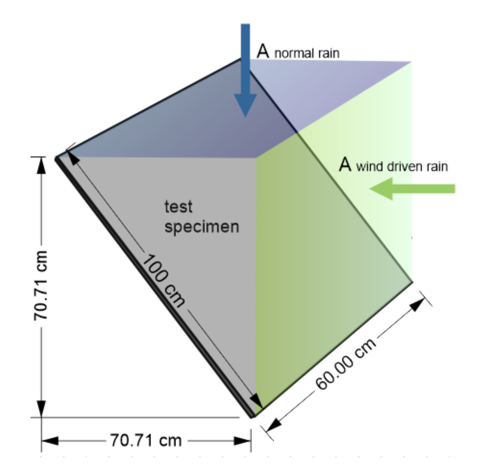 Materials 13 04937 g002