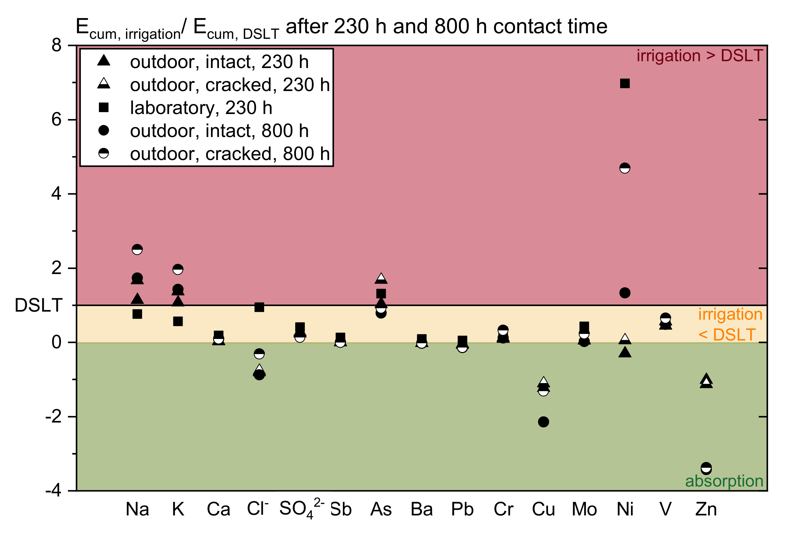 Materials 13 04937 g004