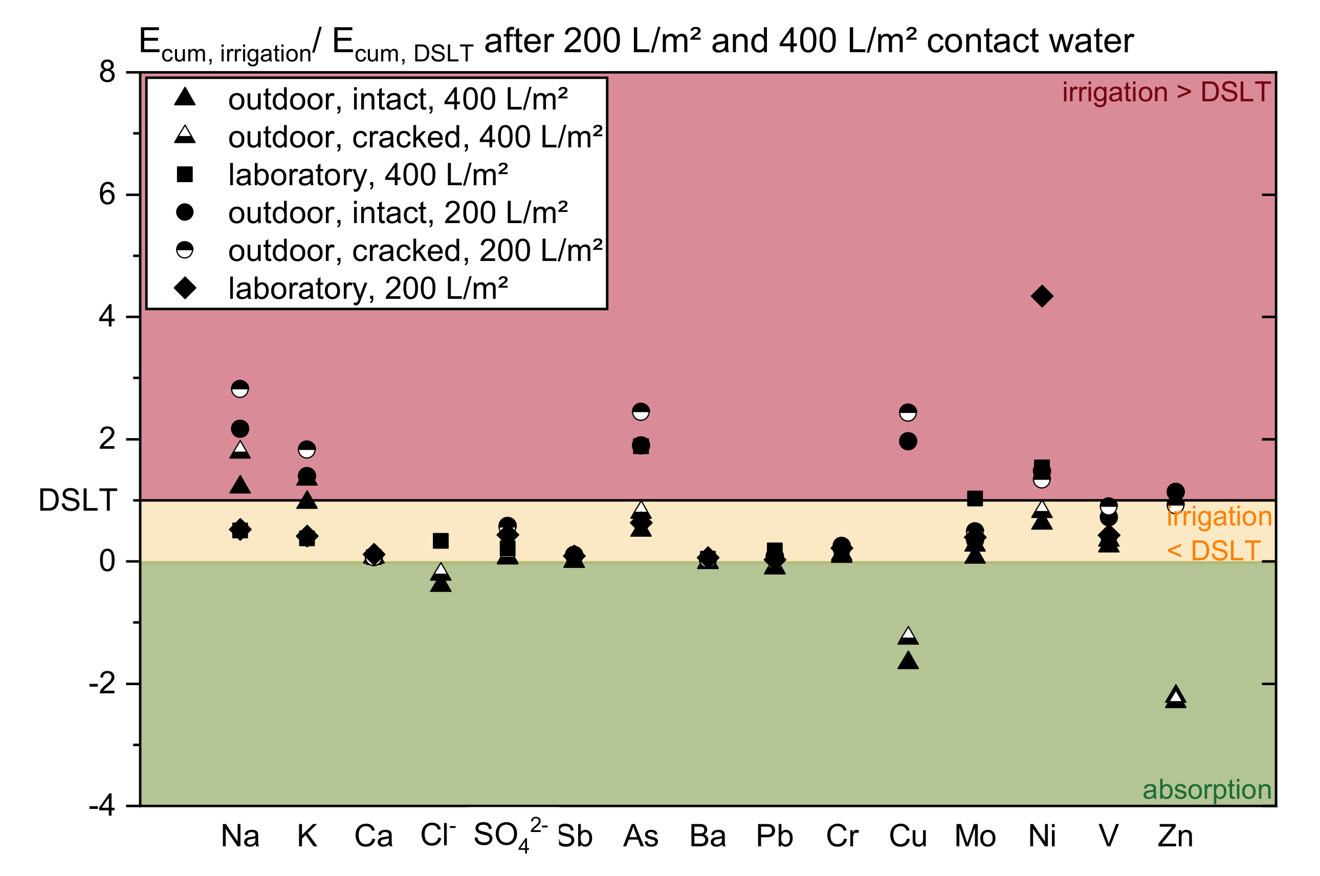 Materials 13 04937 g005