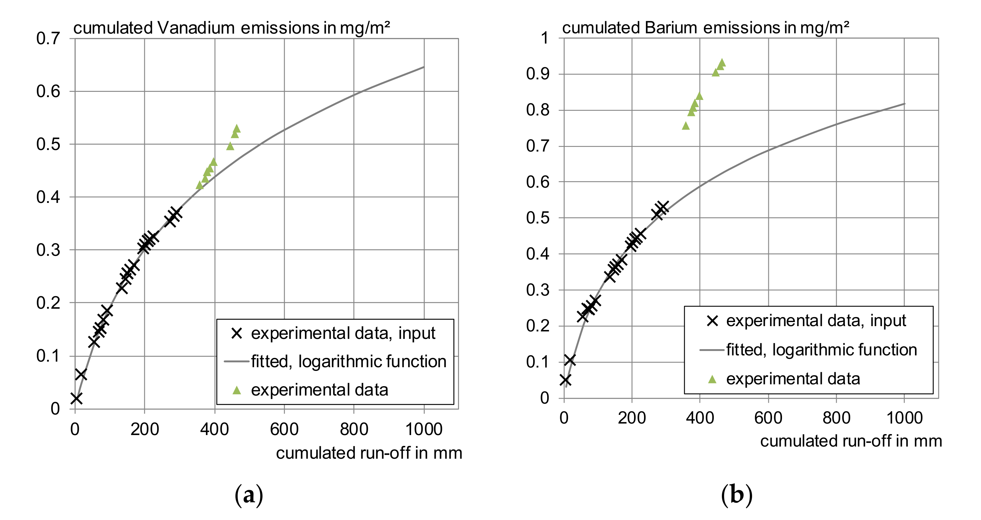 Materials 13 04937 g006
