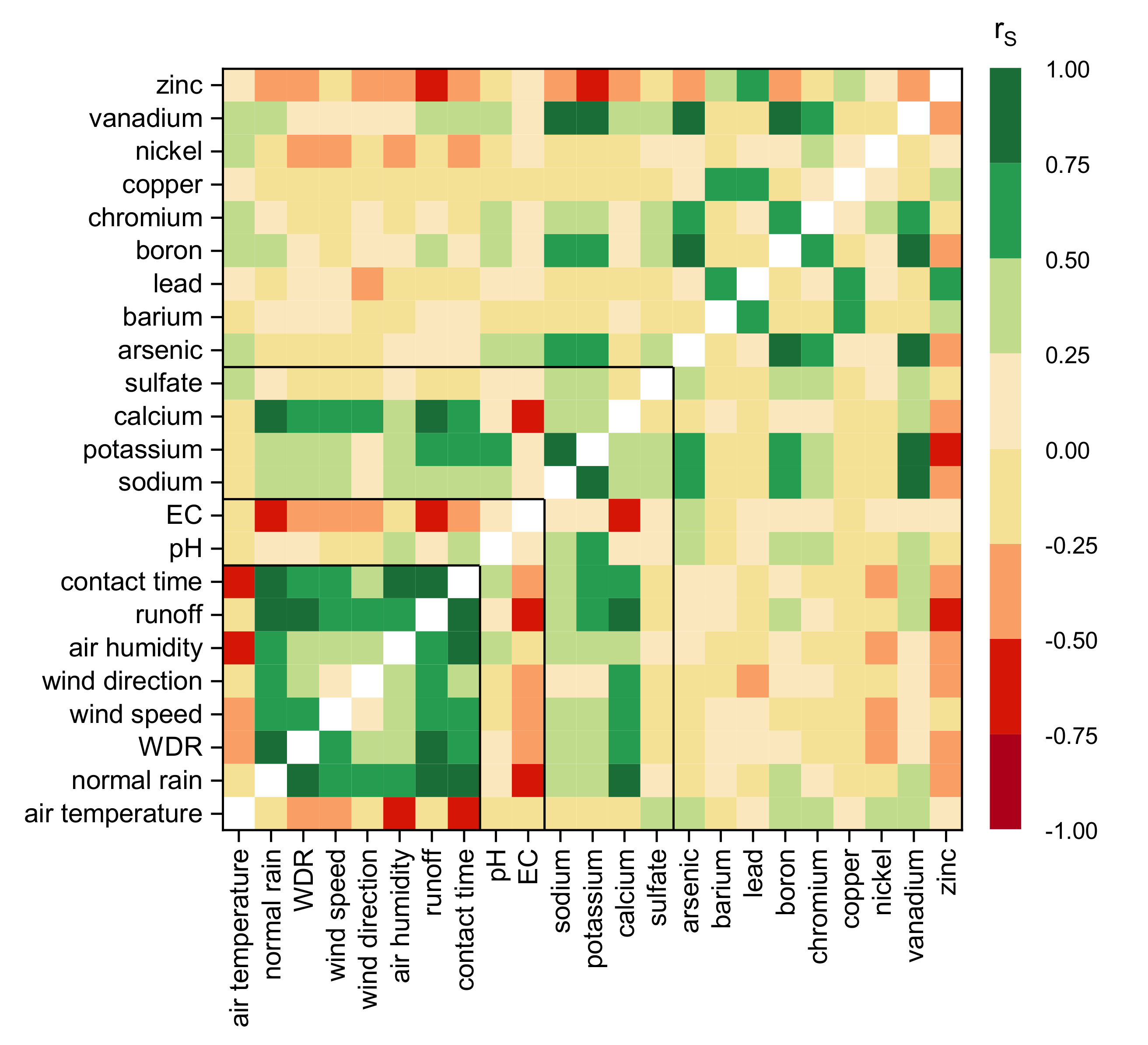 Materials 13 04937 g009