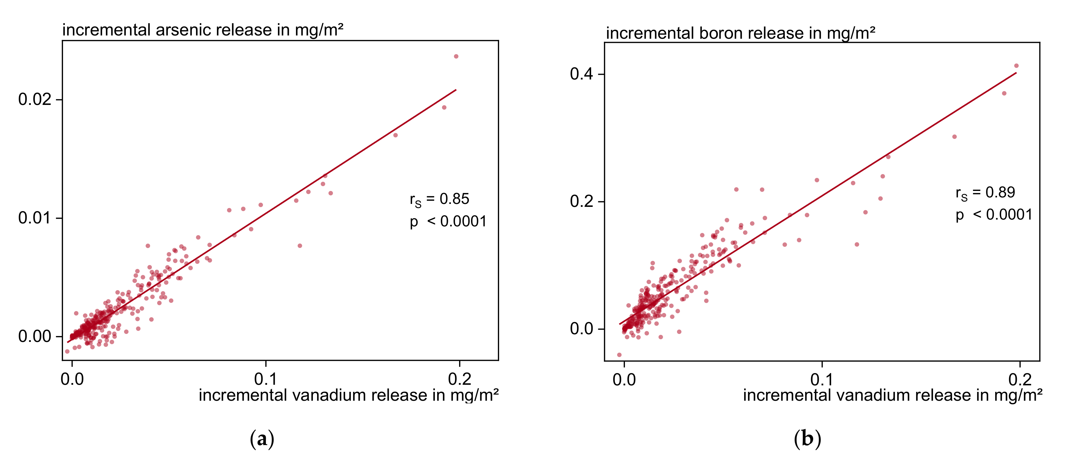Materials 13 04937 g011