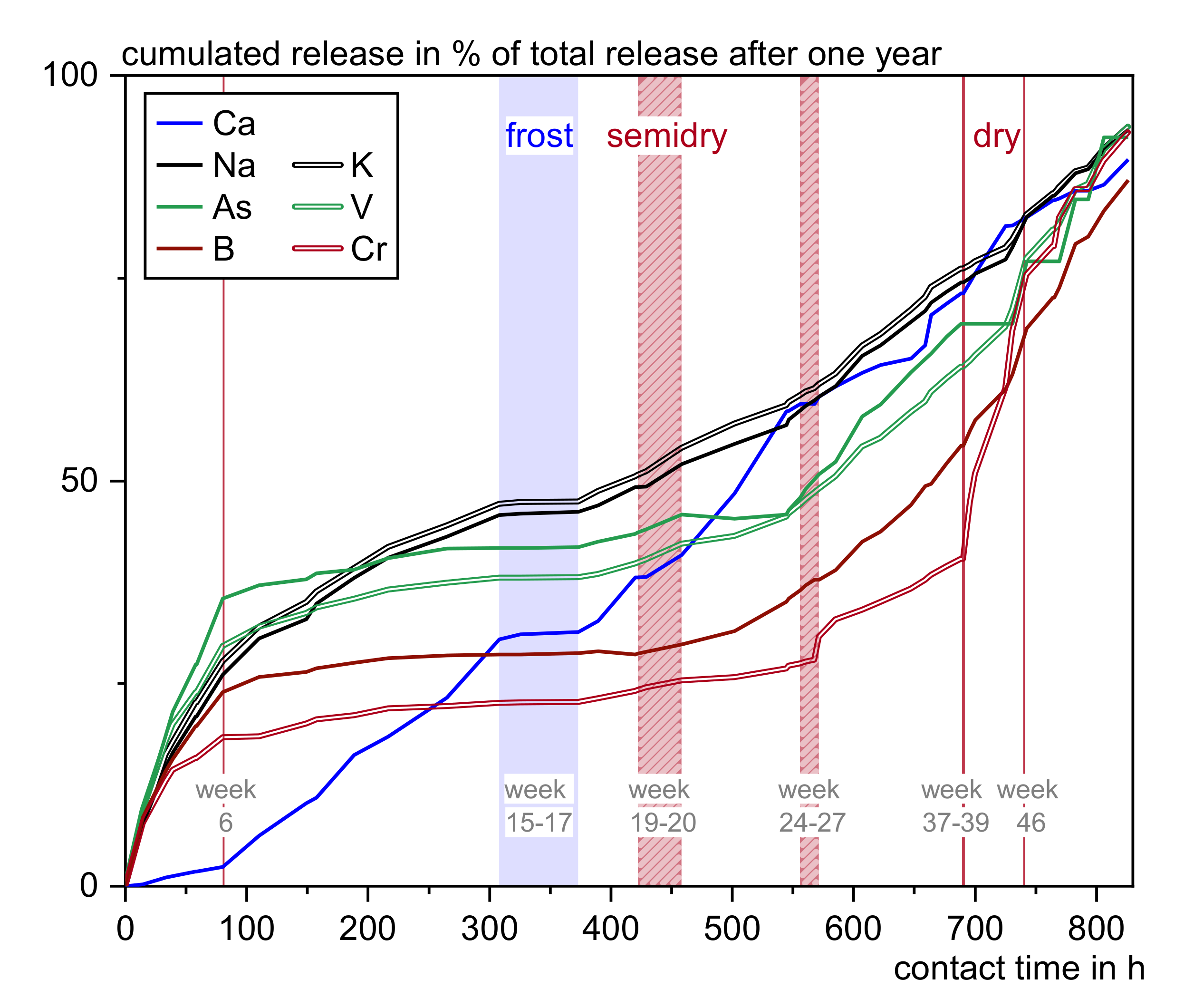 Materials 13 04937 g012