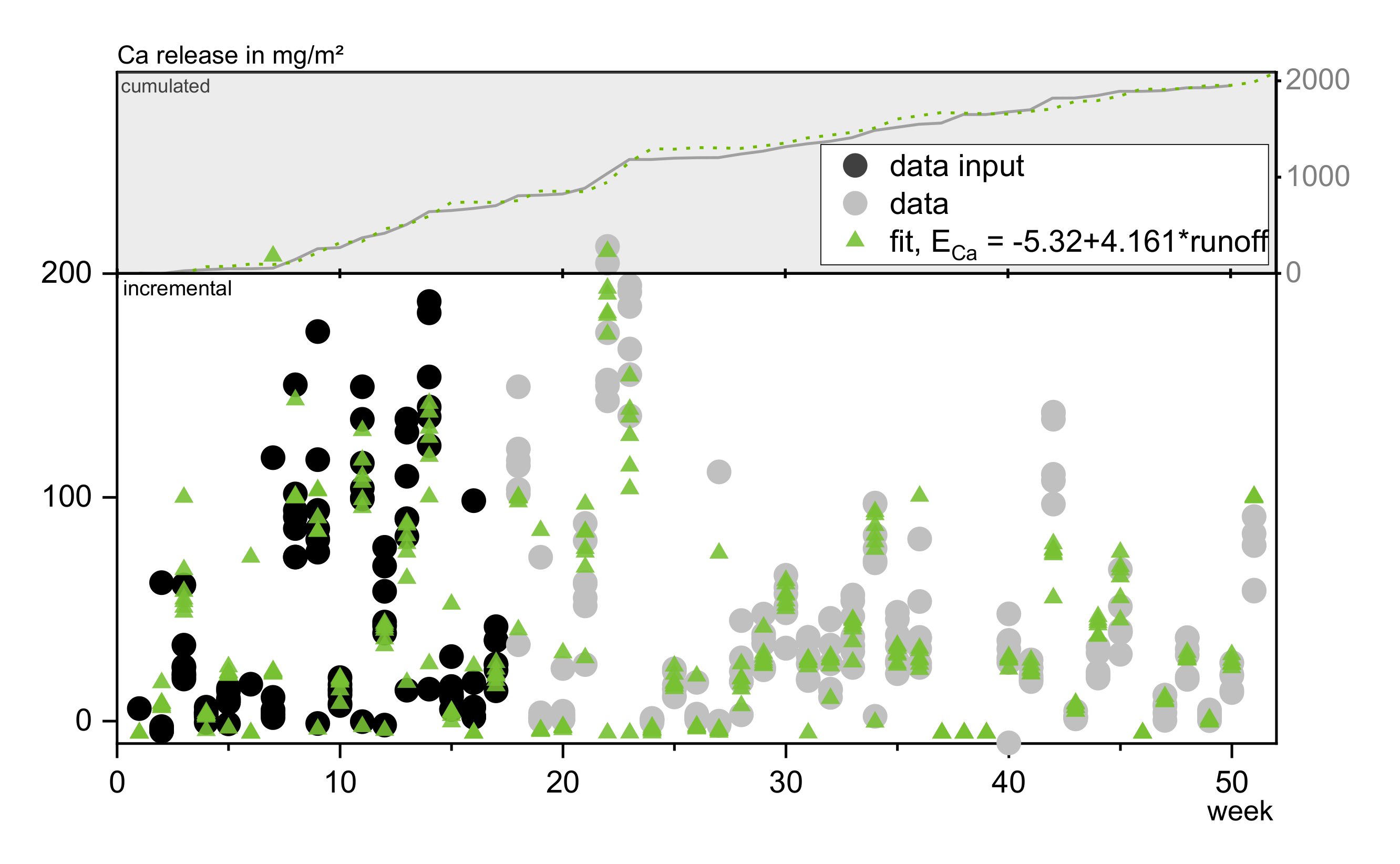 Materials 13 04937 g014