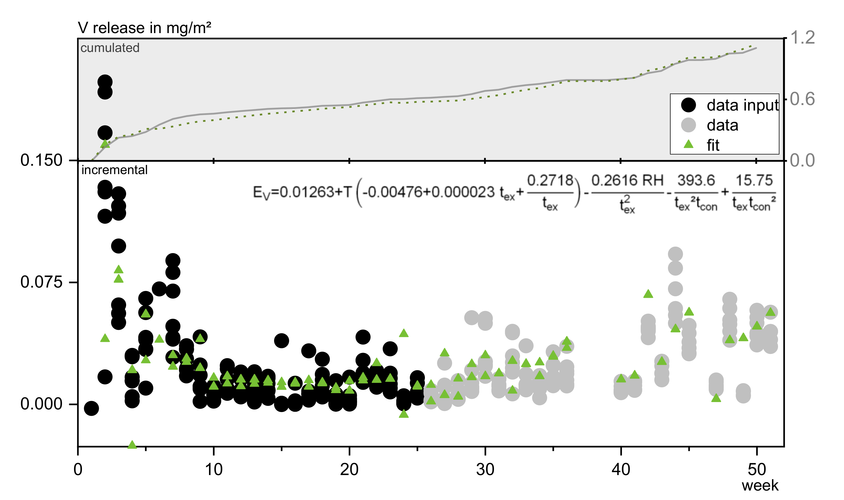 Materials 13 04937 g015
