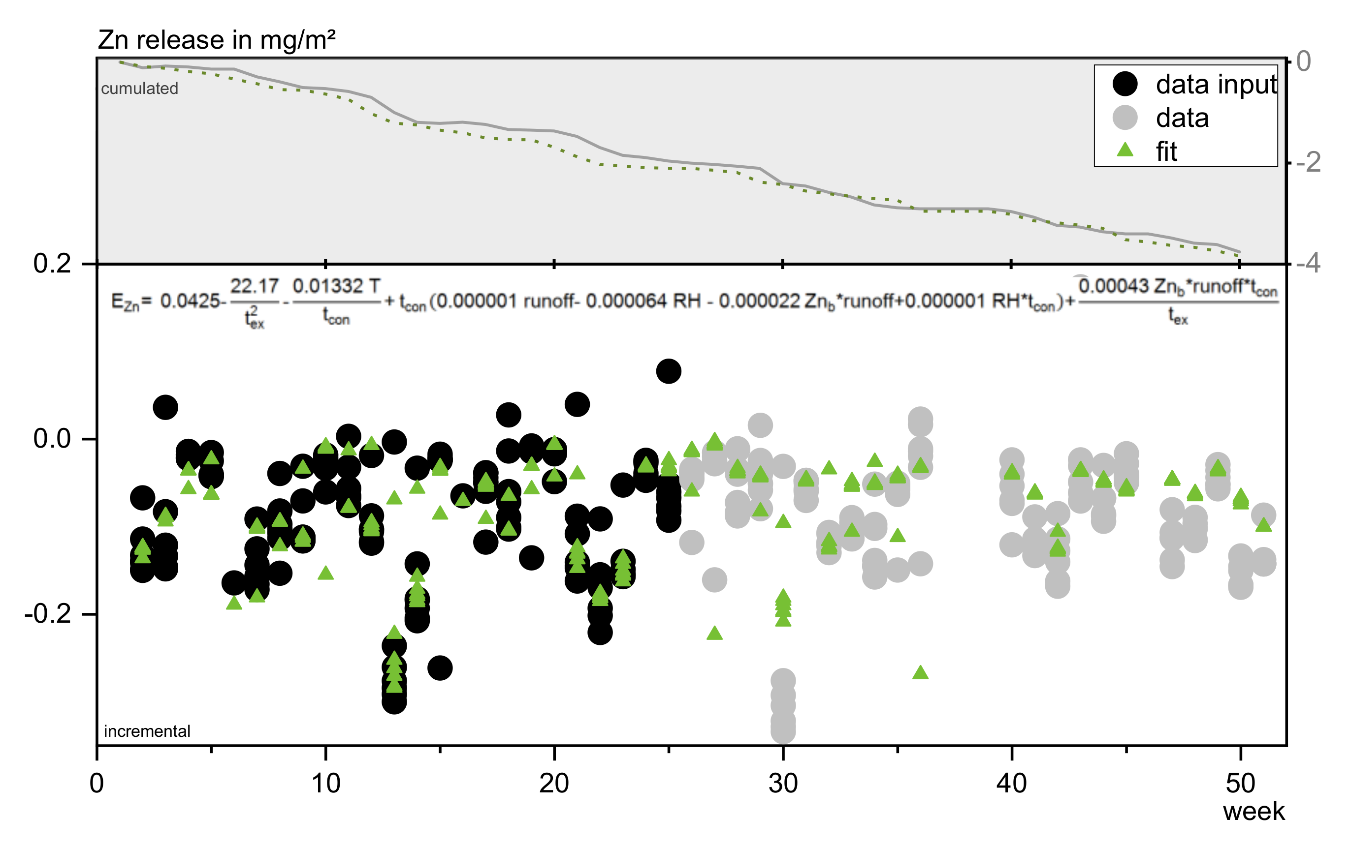 Materials 13 04937 g016