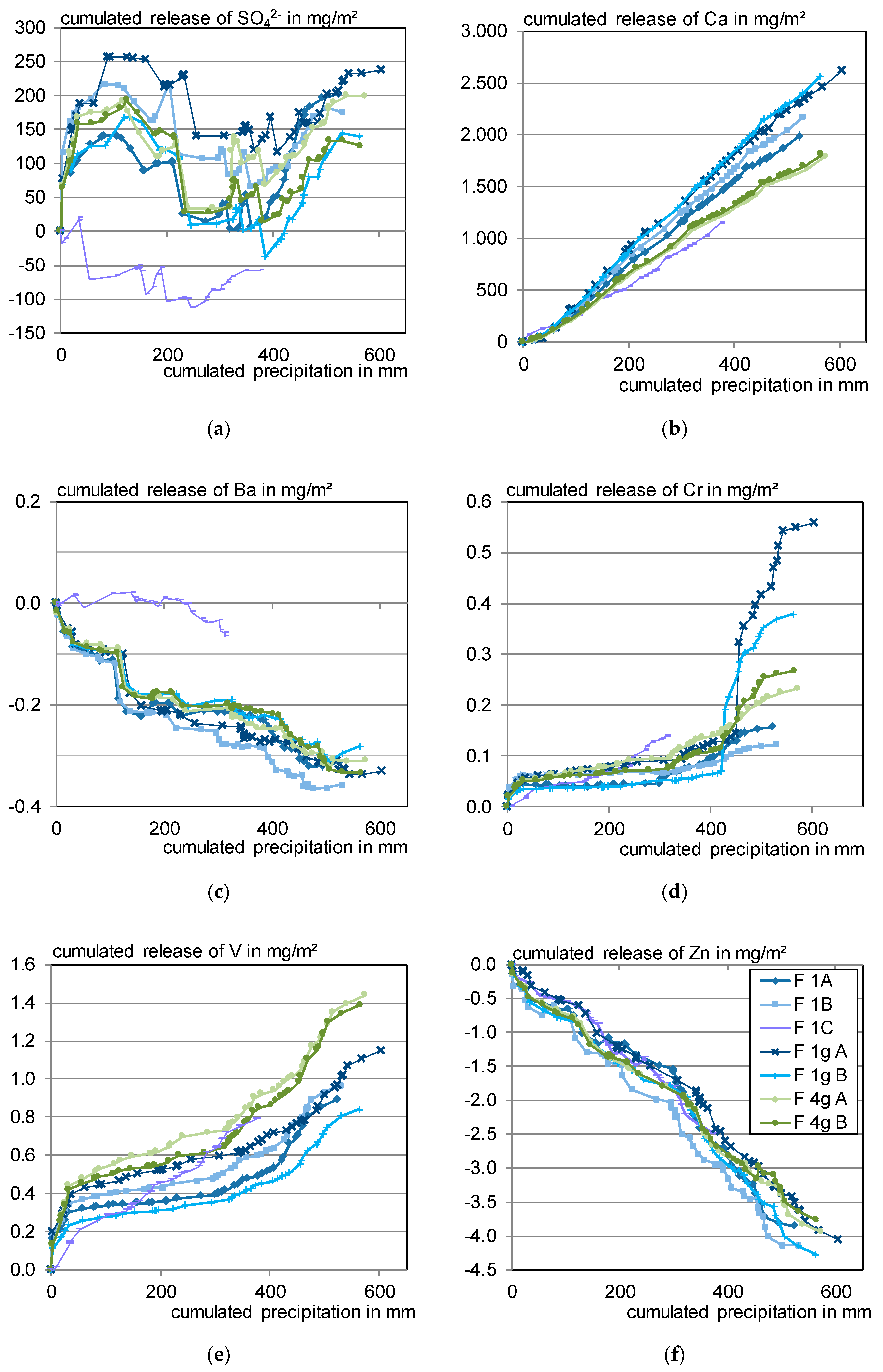Materials 13 04937 g0a1