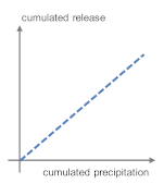 Materials 13 04937 i001