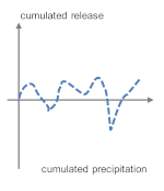 Materials 13 04937 i003