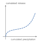 Materials 13 04937 i004