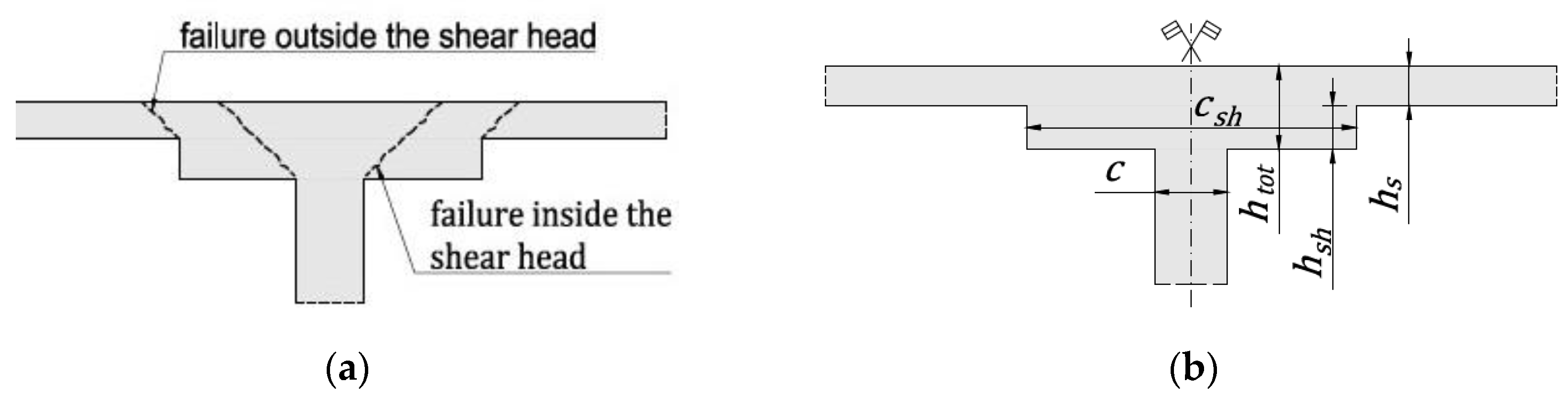 Materials 13 04938 g001