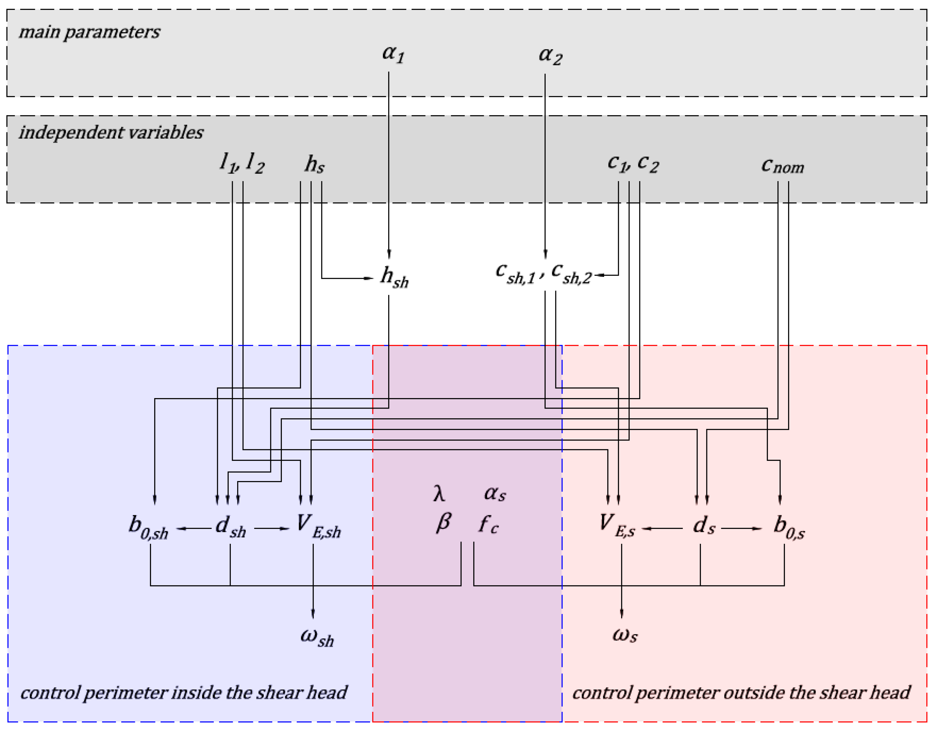Materials 13 04938 g004