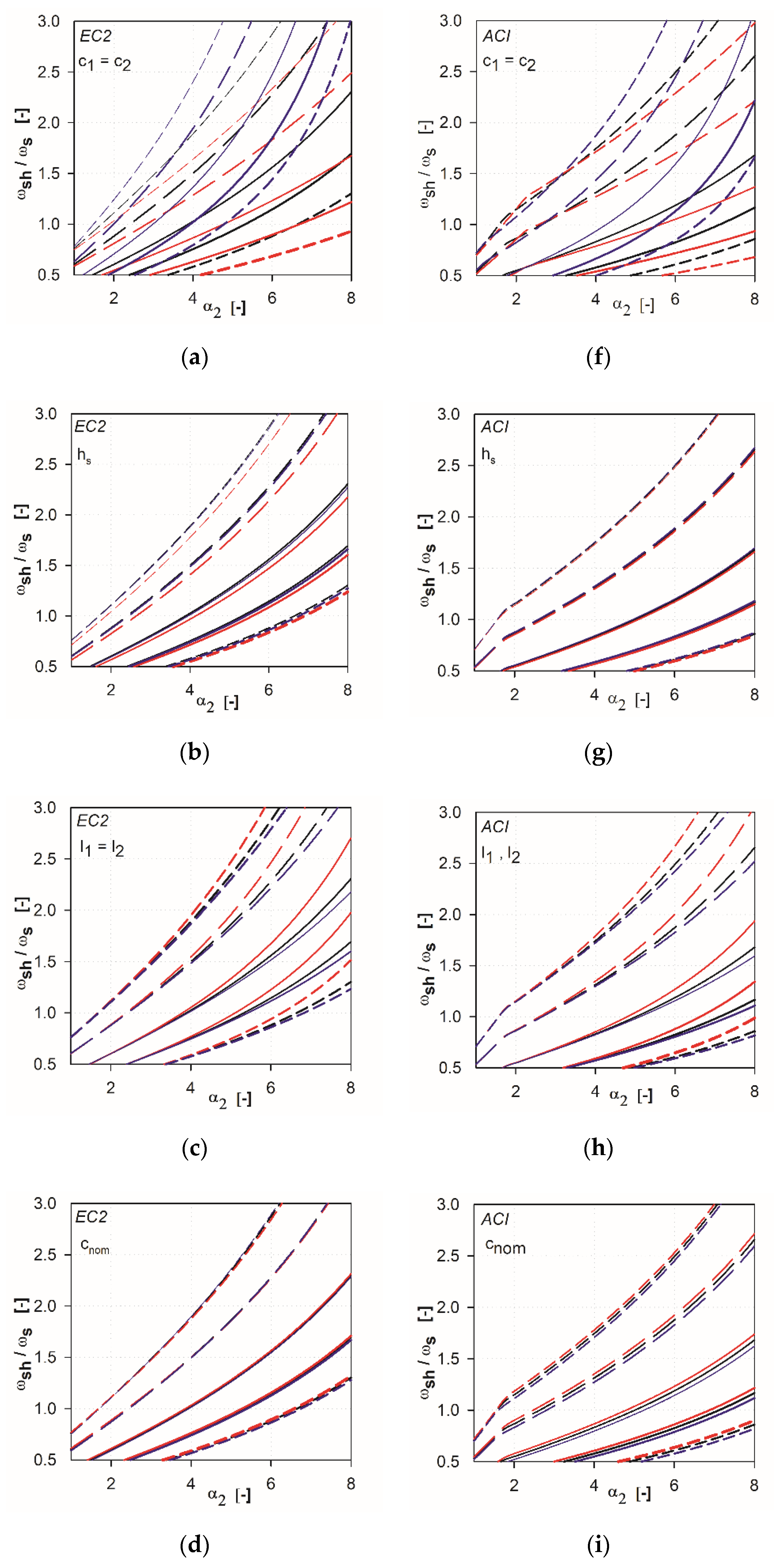 Materials 13 04938 g005a
