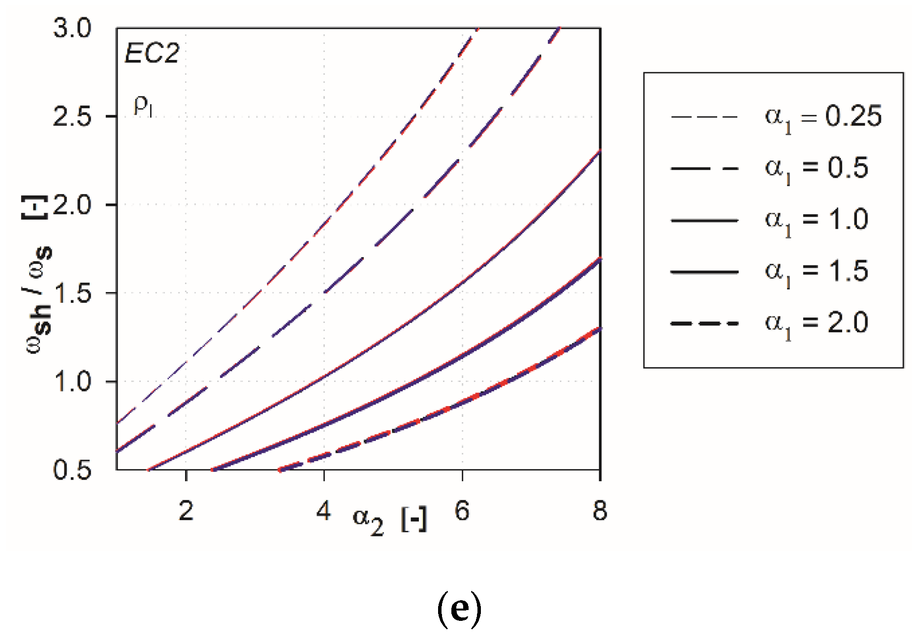Materials 13 04938 g005b